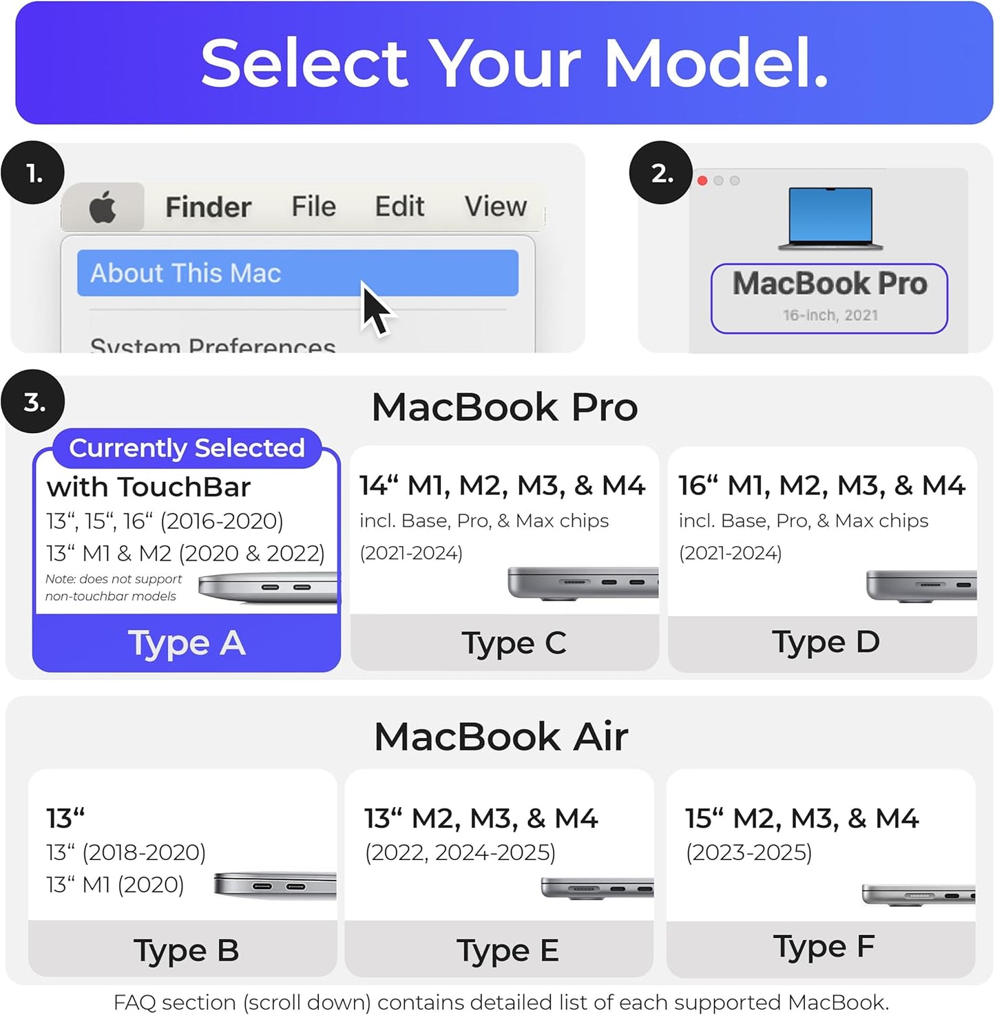 Dock for 13" 15" 16" MacBook Pro - Docking Station - Connect w/Two Thunderbolt 4 USB-C Ports - Mac Docking Station Hub for MacBook Pro 13, 15, 16 (2016-2020, 13" M1 & M2 2022) with Touch Bar
