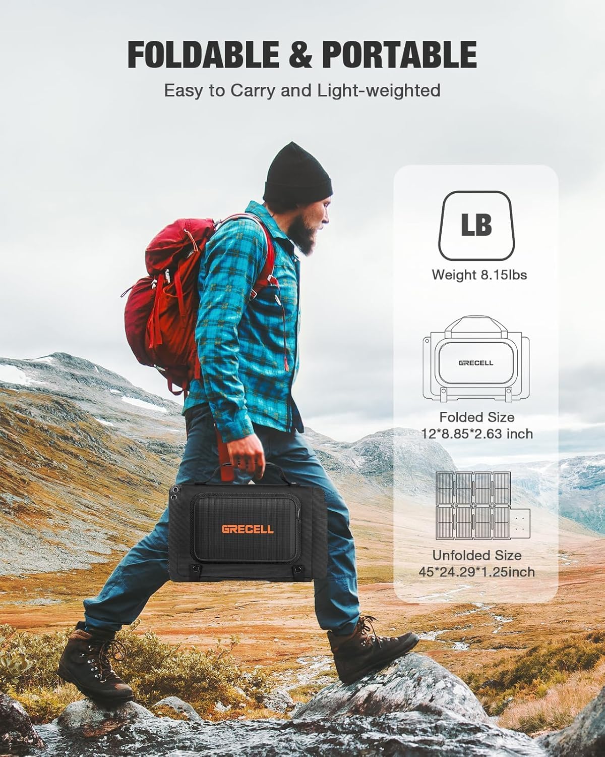 GRECELL 80W Portable Solar Panel, Foldable Solar Panel QC3.0 USB-A &Type-C Port,23% High Efficiency IP67 Waterproof Outdoor Cell Phone Solar Charger for Power Banks Tablets Outdoor Small Power Station