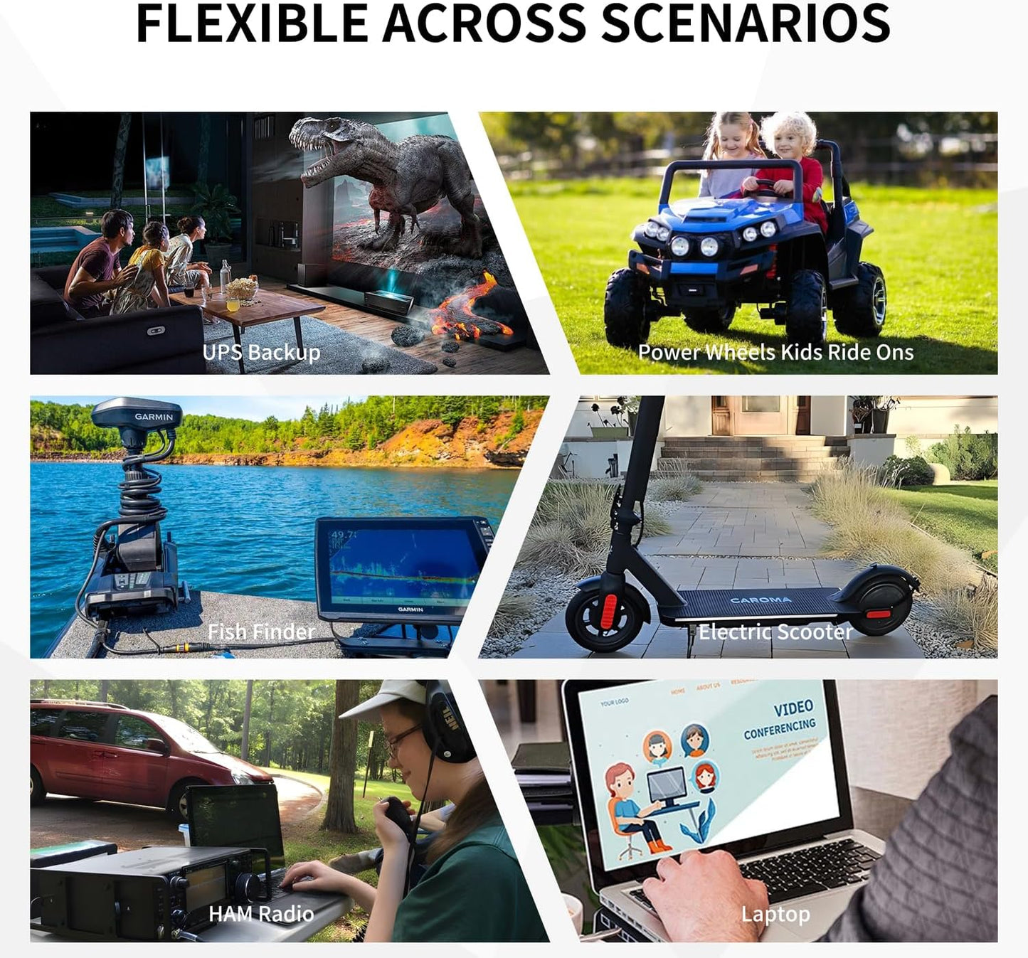 12V 15Ah Lithium Battery, Rechargeable LiFePO4 4000+ Cycles Rechargeable Battery Built-in 12A BMS for Scooter, Power Wheels, Fish Finder, UPS, Lighting and More