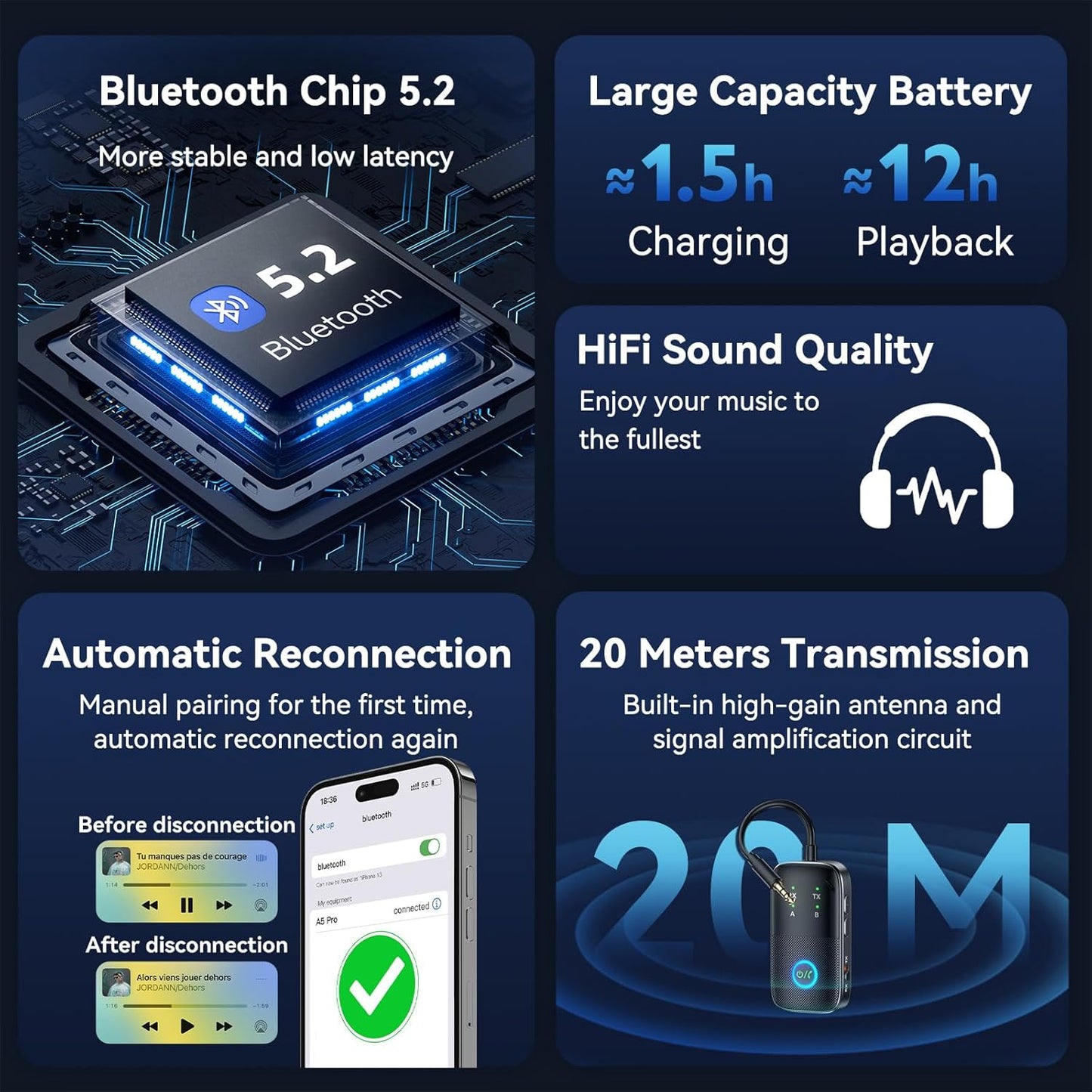 Bluetooth 5.2 Transmitter Receiver aptX Adaptive/Low Latency/HD Bluetooth Adapter Support 2 AirPods Phones, Wireless Audio Receiver 3.5mm Aux Headphone Jack Adapter for Airplane Travel/TV/Home Stereo