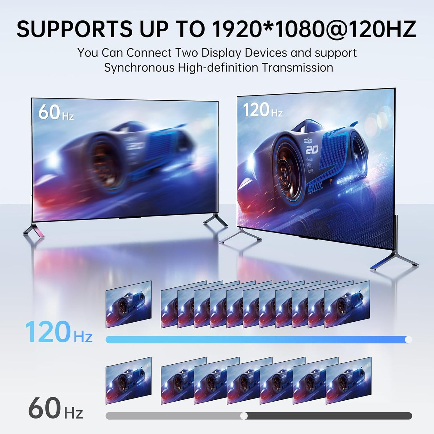 6ft HDMI to VGA Cable – 1080P HD Video Converter Cord for Laptop, TV Box, PS4, Monitor, Projector (Black, 1.8M)