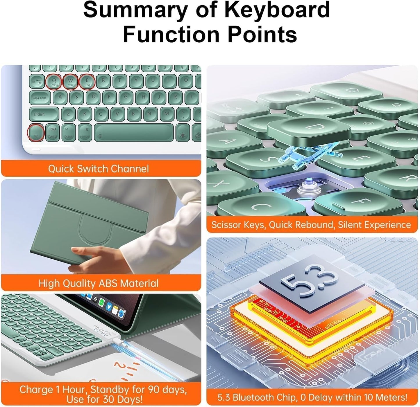 for iPad 11th 10th Generation Case with Keyboard, Magnetic 720° Rotatable Cover Detachable Wireless Bluetooth Backlit Keyboard with Pencil Holder for iPad 11 inch A16 2025 & 10.9 inch 2022 -Dark Green