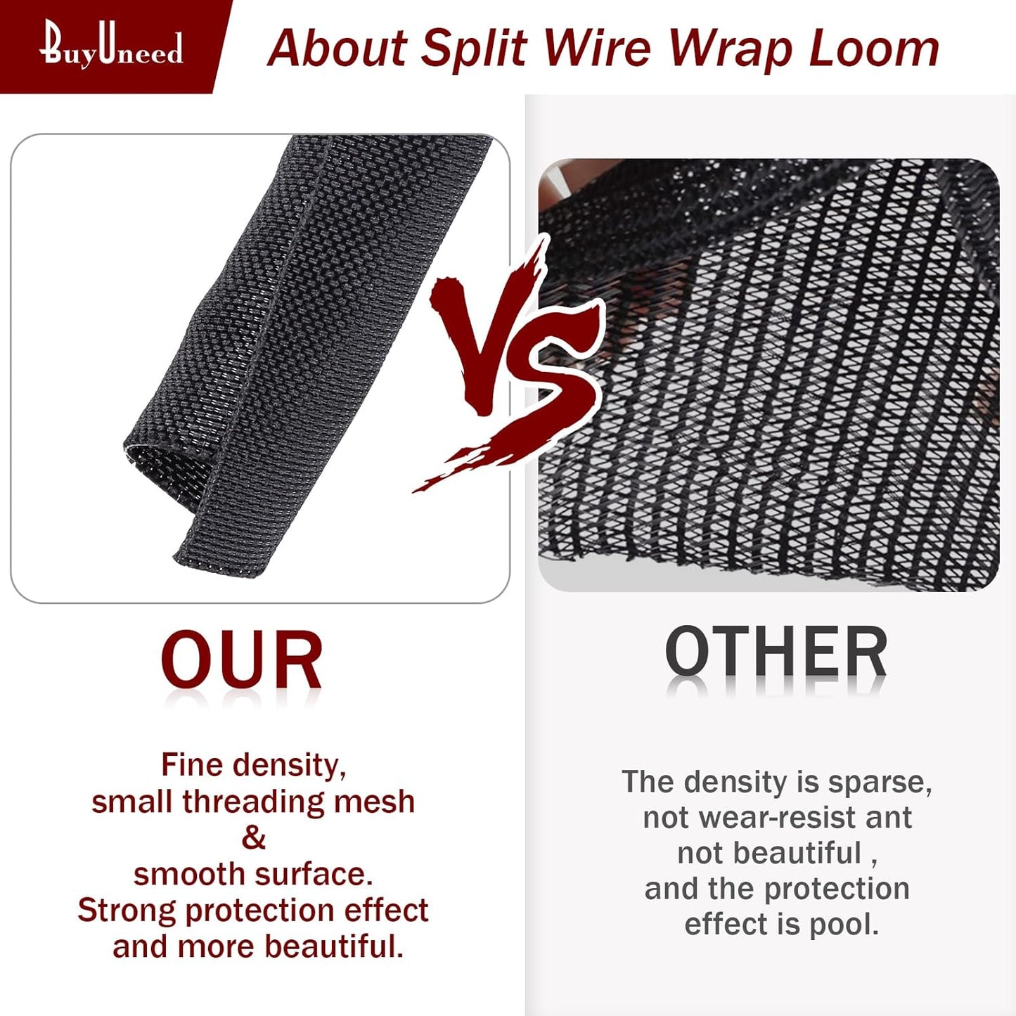 Black Braided Cable Management Sleeves Wire Loom Tubing Cord Protector Self-Wrapping (3/4"-12Feet)