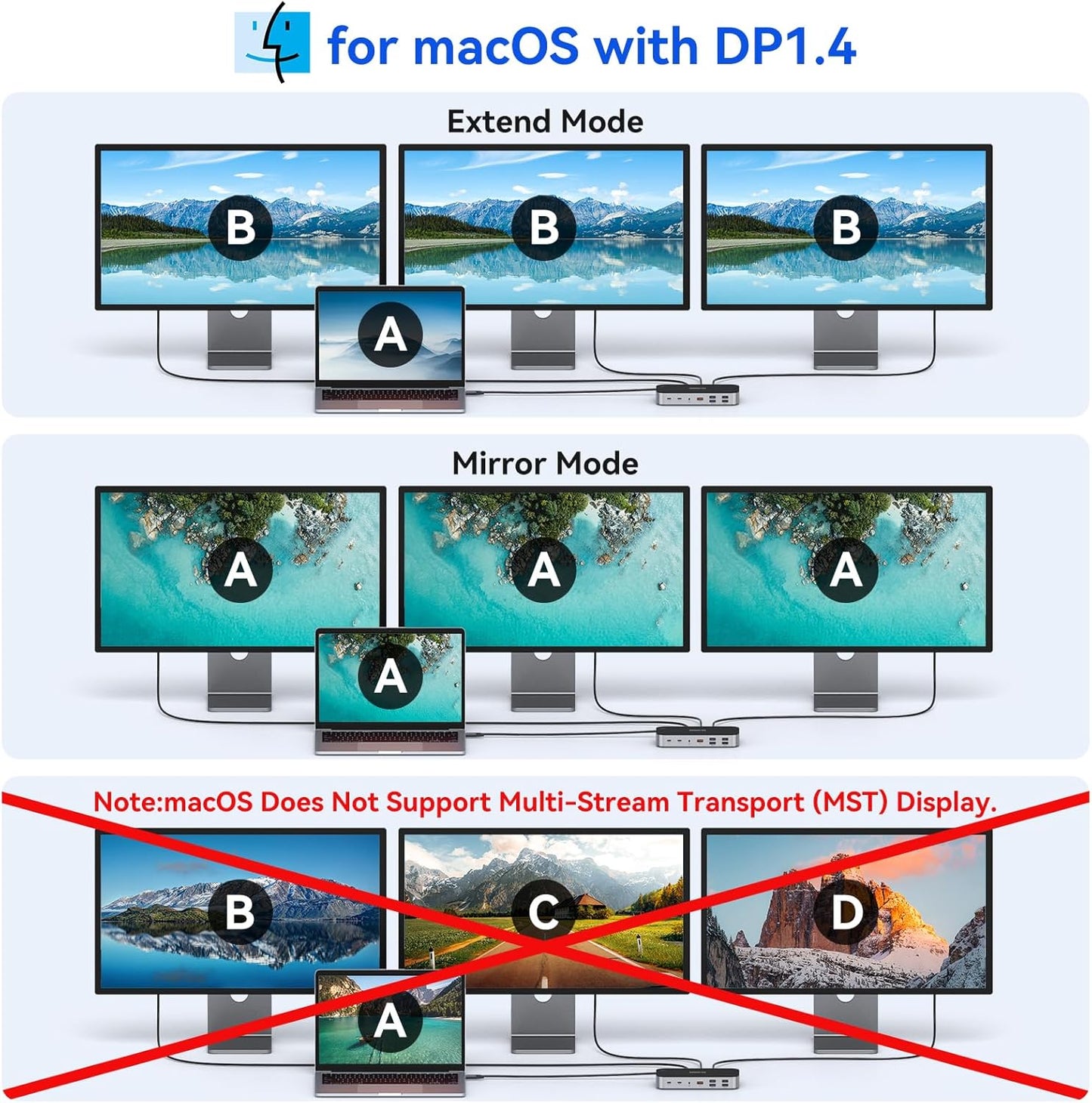 Laptop Docking Station,16 in 1 Docking Station USB C Docking Triple Monitor,USB C Dock Station with 3 HDMI,PD 100W, USB 3.1/3.0/2.0,RJ 45 Ethernet,SD/TF,Audio for Dell/Lenovo（Including Charging）