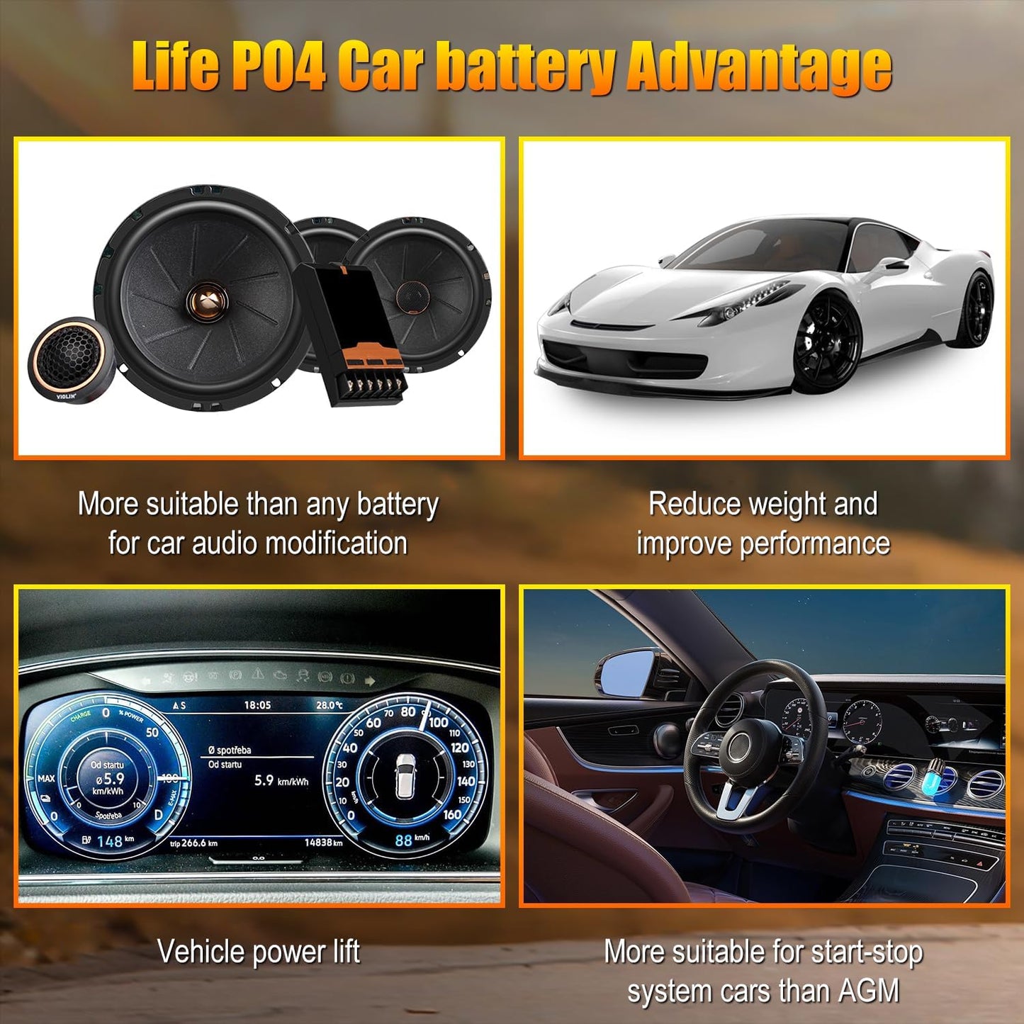 High Performance G27 12V 80AH Lithium Car Start-Stop Battery with 1300CCA and 60 Month Warranty