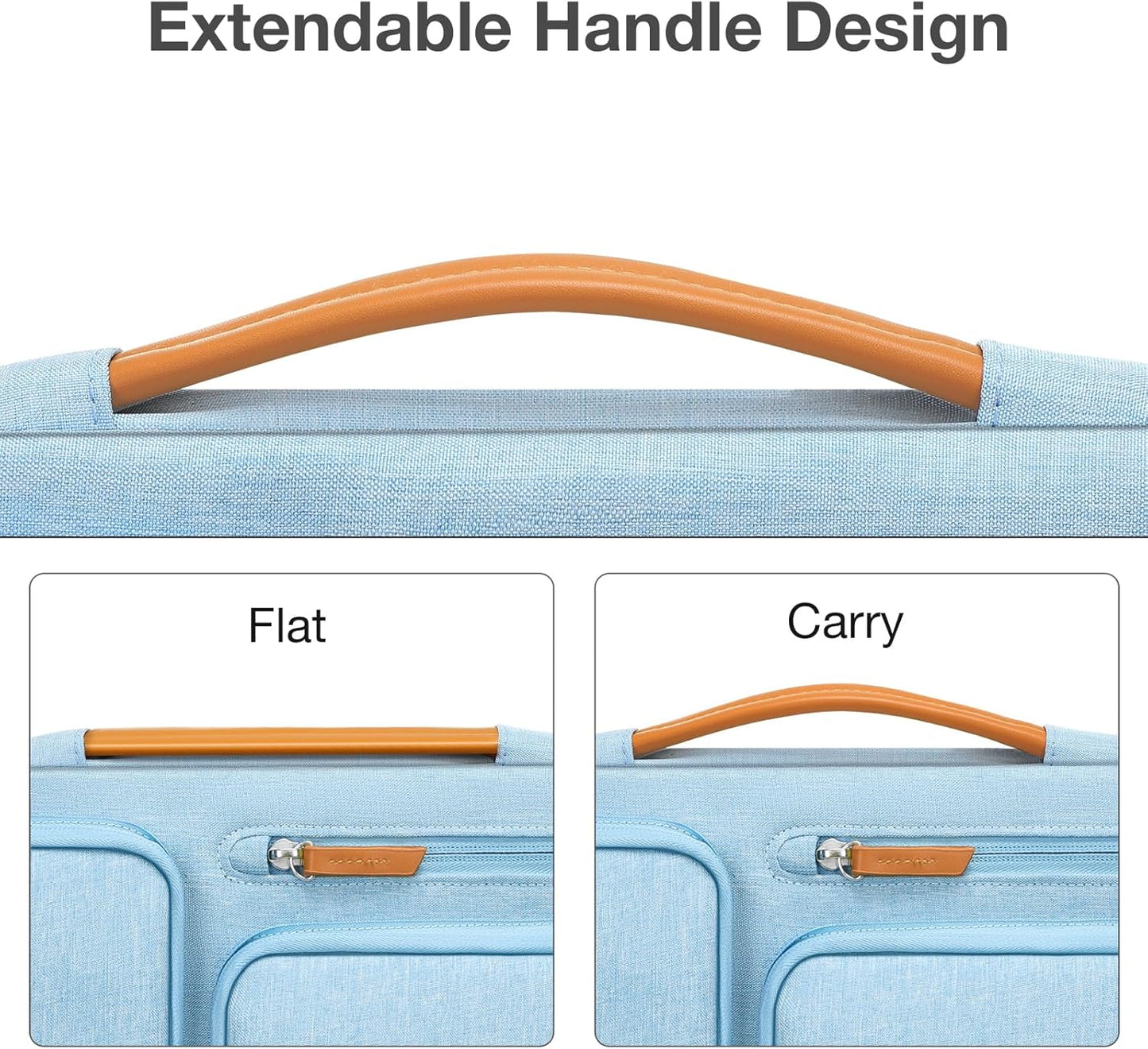 MOSISO 360 Protective Laptop Case 15 inch, 15 inch Laptop Sleeve Compatible with MacBook Air M4 M3 M2 2025 2024 2023, Dell XPS Plus, Side Open Carrying Case with 4 Zipper Pockets&Handle, Air Blue