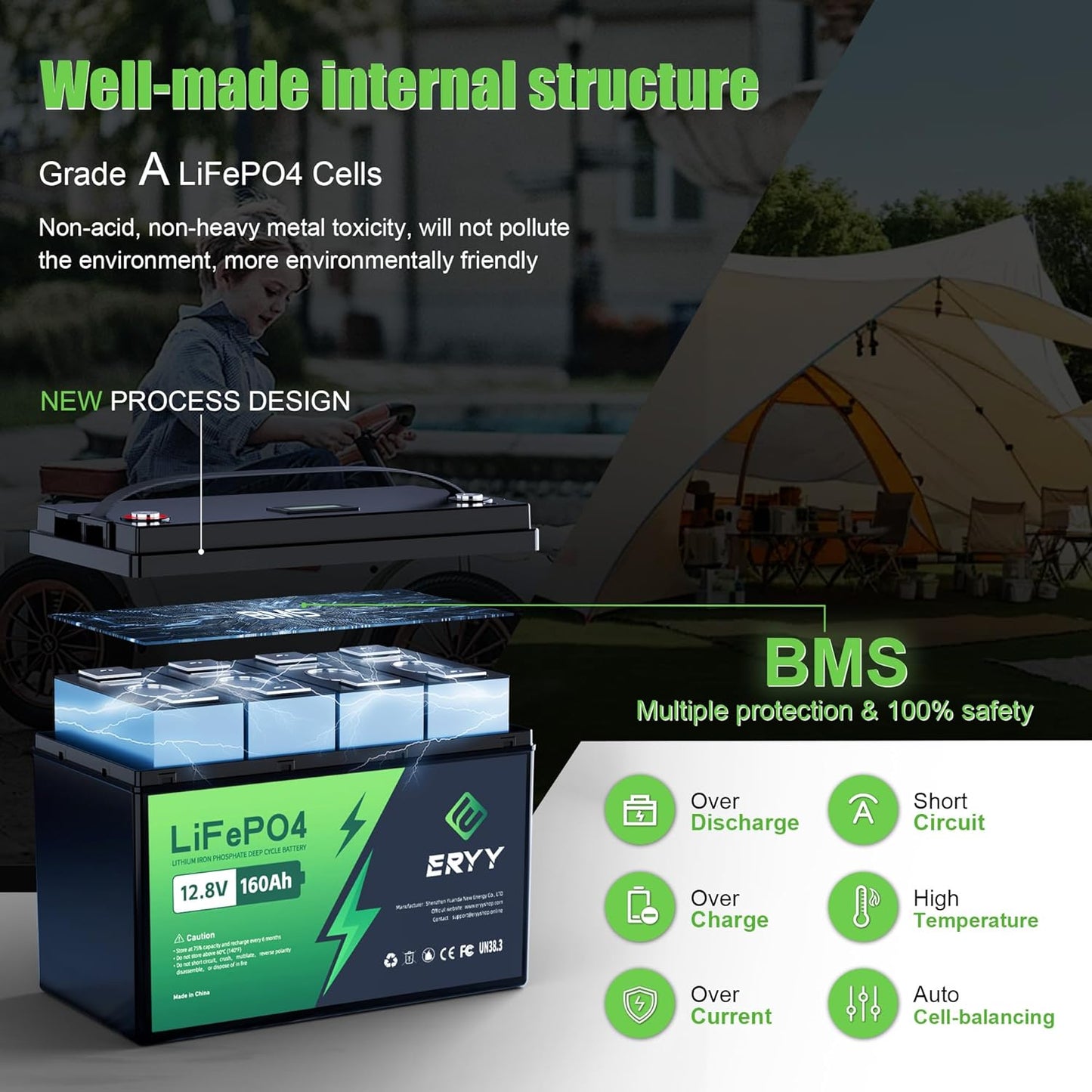 12V 160Ah LiFePO4 Battery Bluetooth, Group 31 RV Lithium Batteries 12V, 2048Wh Energy & 100A BMS, 5000+ Deep Cycle Trolling Motor, RV, Boat, Solar, Off-Grid, Camping, Golf Cart