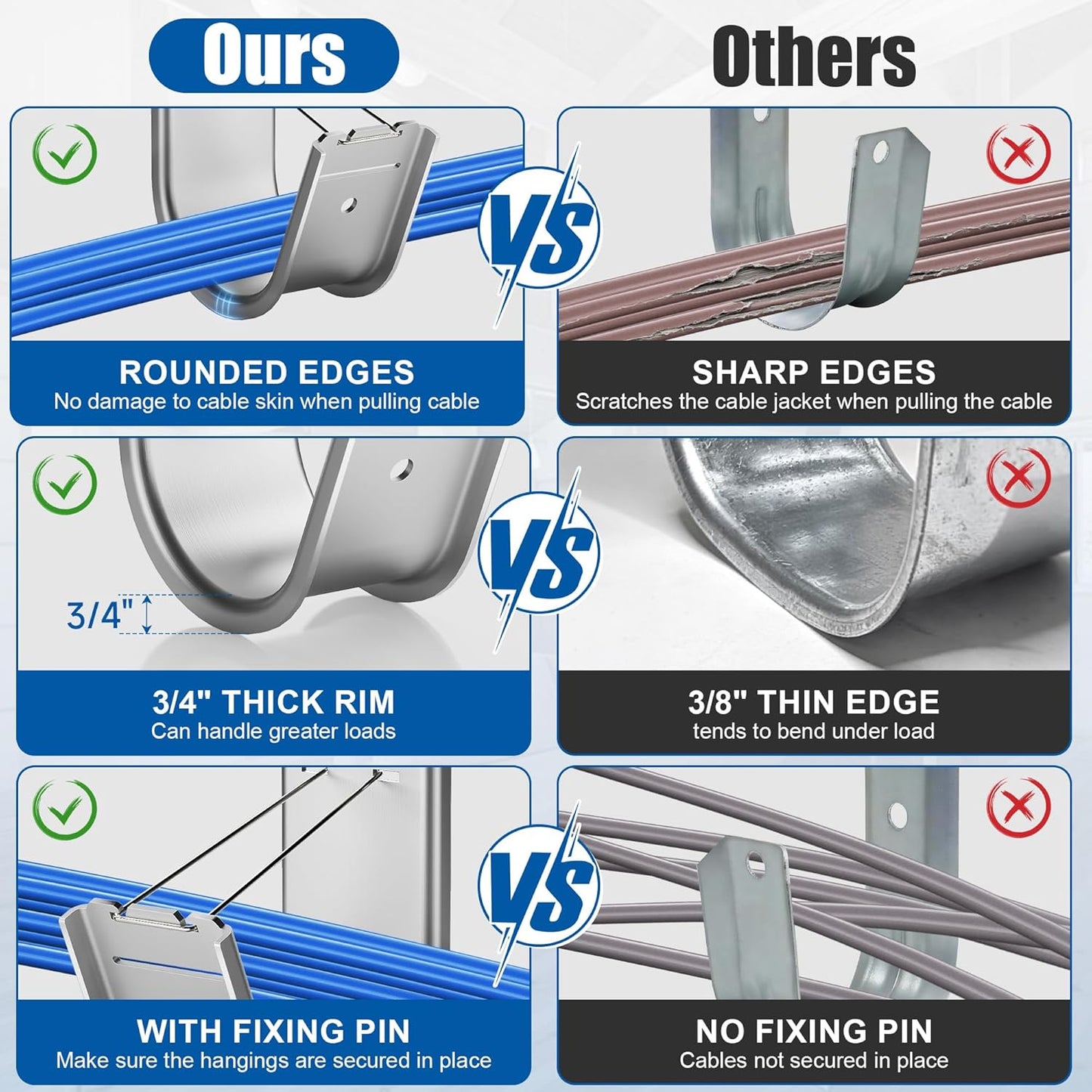 40 Pack J Cable Hook with Retainer Clip, 2-Inch Heavy Duty Wall Mount J-Hooks,J-Hook for Hanging Cable & Wire,Cable Hooks for Structured Cabling and Cable Management