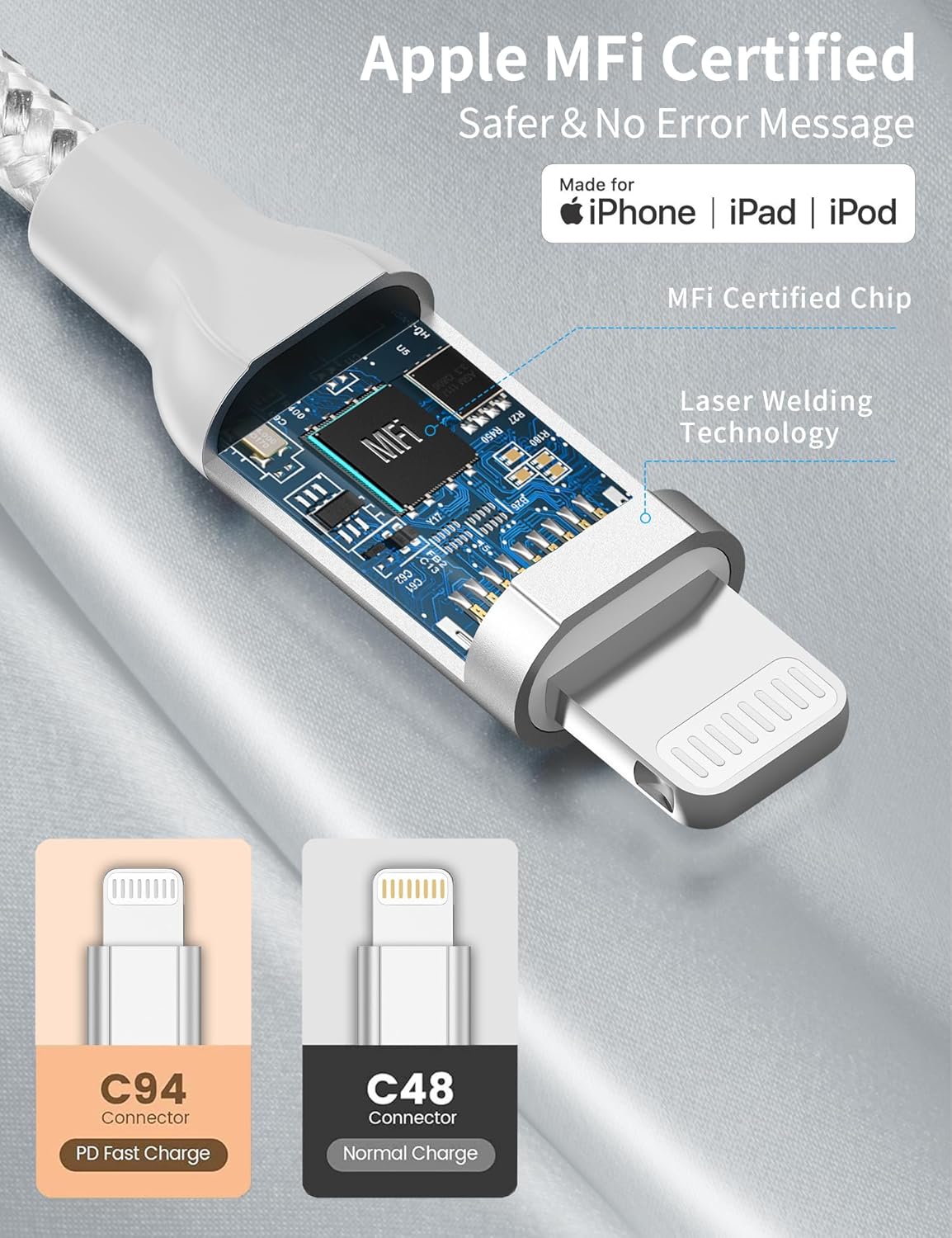 3ft USB C to Lightning Cable 2Pack,[Apple MFi Certified] Power Delivery USB C iPhone Charger Fast Charging, 3 foot Nylon Braided Type C to Lightning Cord for iPhone 14 13 12 11 Pro Max XR XS 8 SE iPad