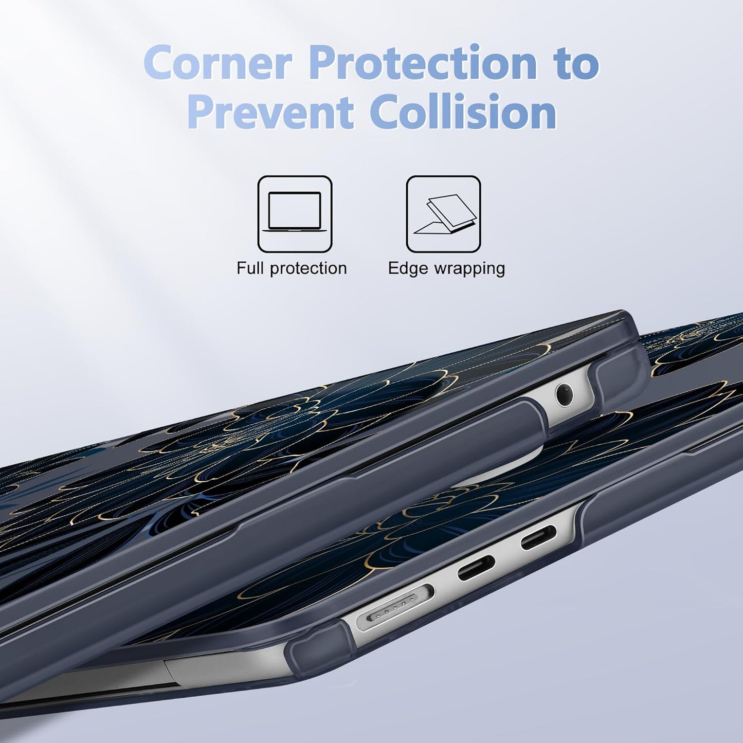 Case for MacBook Air 15 Inch 2025 2024 2023 Release M4 A3241 M3 A3114 M2 A2941, Hard Shell with Screen Protector & Keyboard Cover, Compatible with Touch ID, Flower Dahlia