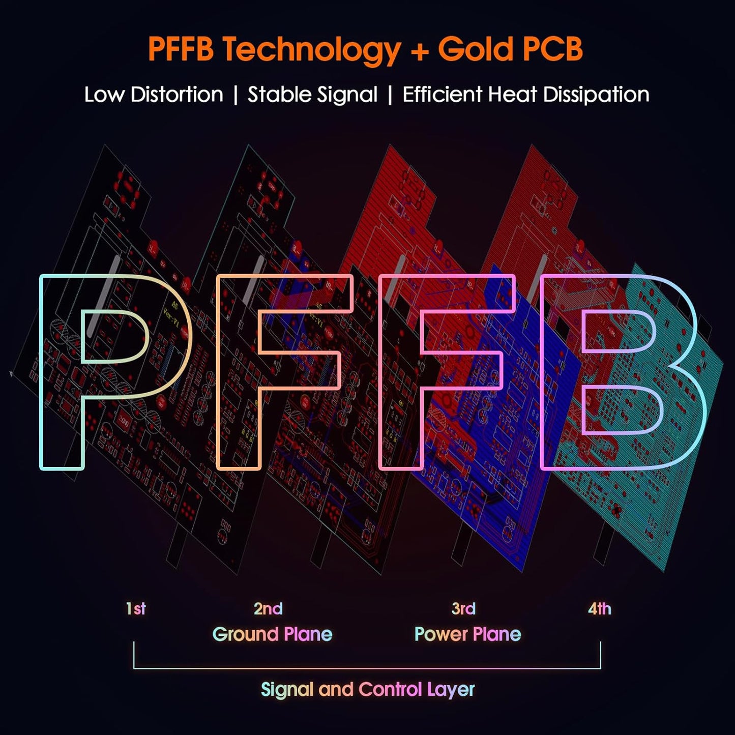 Douk Audio A5 2 Channel TPA3255 Stereo Amp, 300 Watts x2 Mini Hi-Fi Audio Power Amplifier Class D for Home Theater System, Passive Bookshelf Tower Speakers with High-Pass Filter + 32V Power Supply