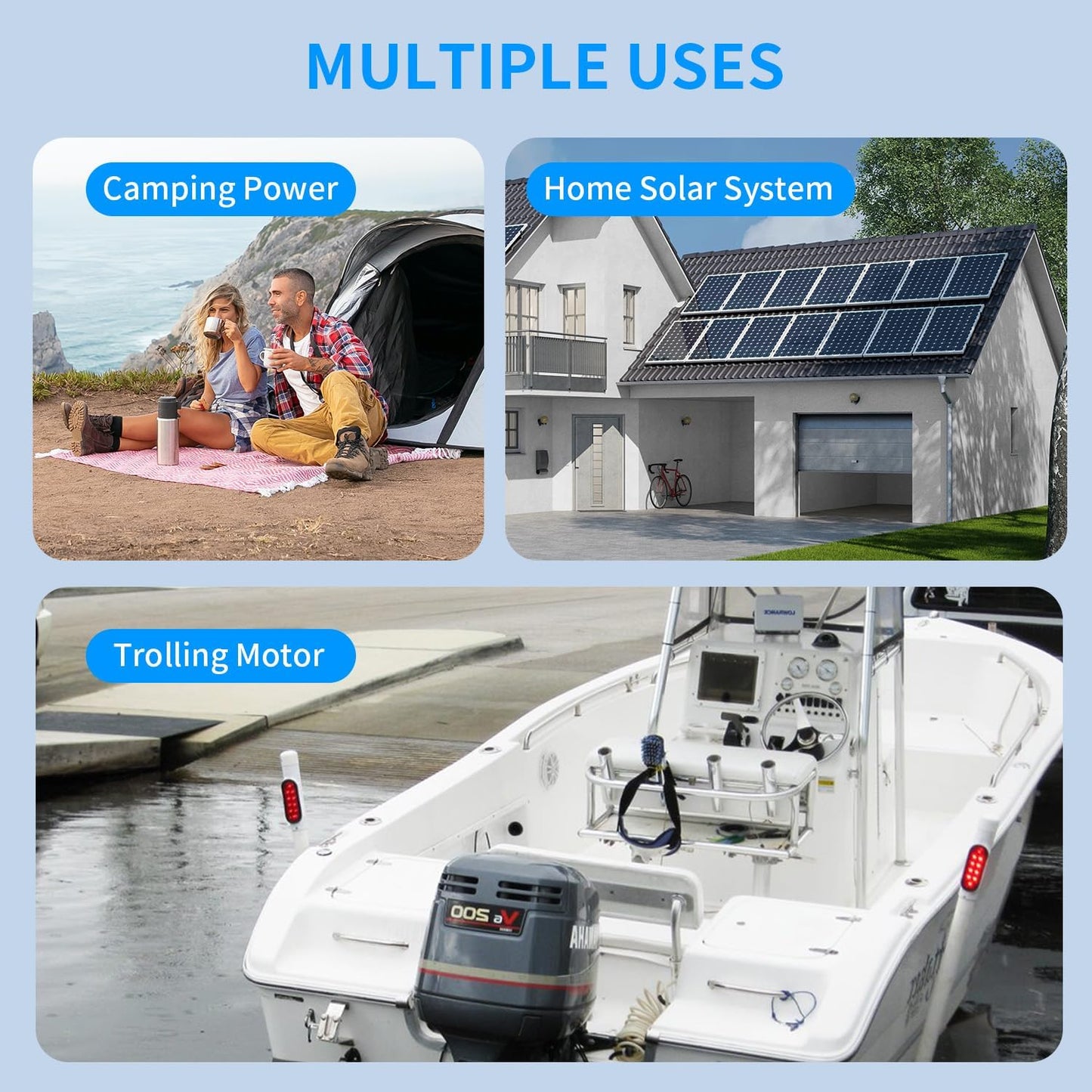 12V 100Ah LiFePO4 Battery, High Density 100Ah Lithium Battery 12v with 100A BMS, VoltMeter, 5000+ Rechargeable Deep Cycle Marine Battery for RV, Boat, Kayak, Trolling Motor, Golf Cart (Mini Size)