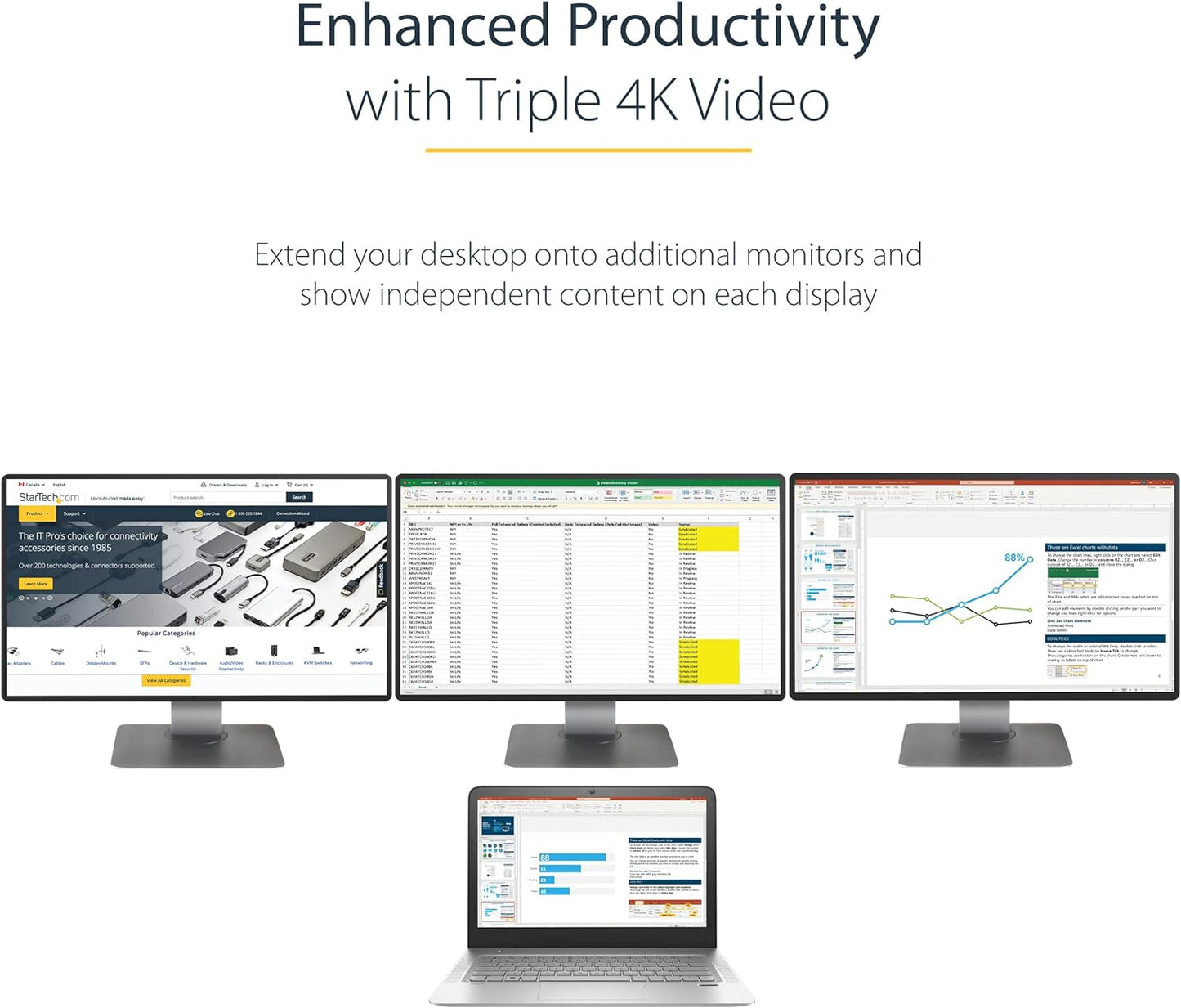 StarTech.com USB-C Triple Monitor Docking Station for MacBook Pro / Air M1 M2 M3 M4 & Windows, Universal 4K HDMI DP Dock, Thunderbolt Compatible, 100W Laptop Charging (116N-USBC-DOCK)