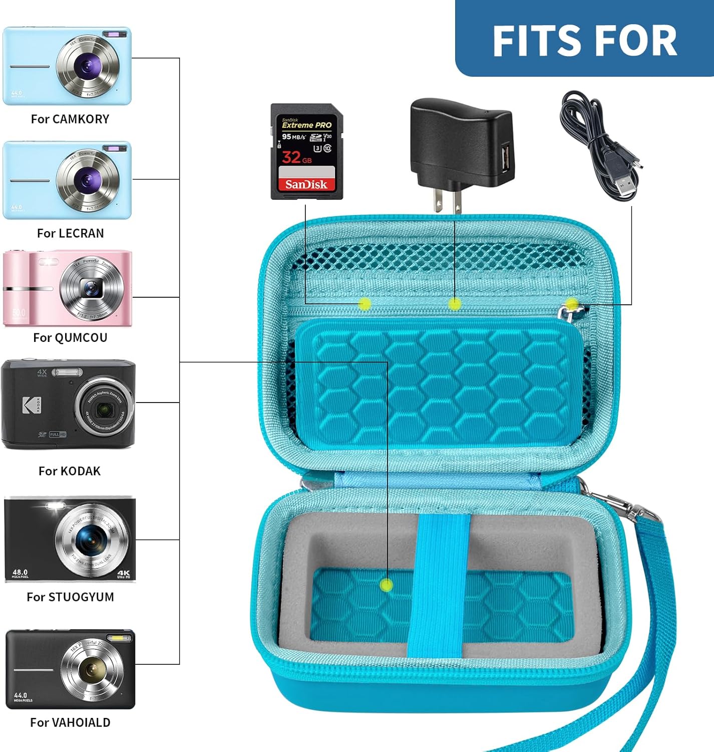 Carrying & Protective Case for Digital Camera, AbergBest 21 Mega Pixels 2.7" LCD Rechargeable HD/Kodak Pixpro/Canon PowerShot ELPH 180/190 / Sony DSCW800 / DSCW831 Cameras for Travel - Sky Blue