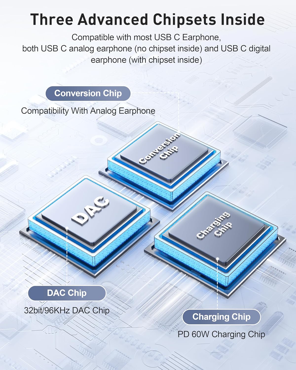 BENFEI USB C Splitter 1 in 2 Out Dual USB C Audio Jack Adapter with 60W Fast Charging, Type C Audio Headphone Compatible with iPhone 16/16 Pro/Pro Max, Samsung Galaxy S25/S24/S23 iPad Pro, Pixel 9