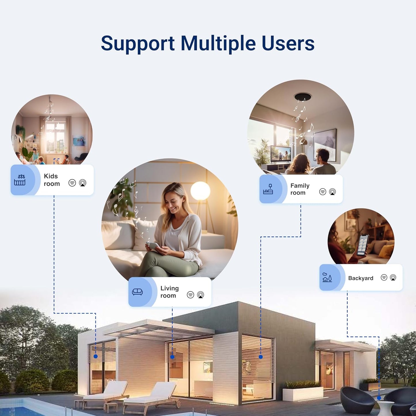 Juke-8: 8 Zone Multi-Room Amplifier | Built-in Music Streaming & Wireless App Control | Supports 8 Audio Sources Simultaneously | Whole Home Audio System | Airplay 2, Spotify Connect, Bluetooth