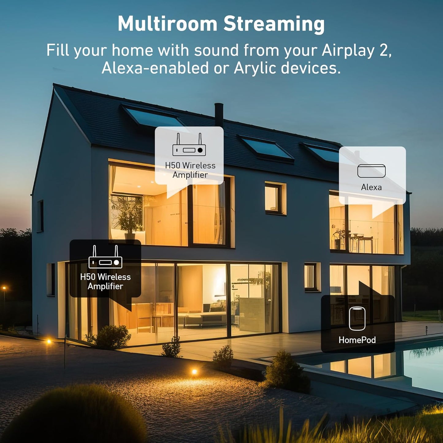Arylic H50 Hi-Fi 50W*2 WiFi Audio Amplifier with Bluetooth aptX HD, HDMI ARC, AirPlay 2 and Spotify Streaming for Wireless Home Music. Support for transmitting and Receiving Music