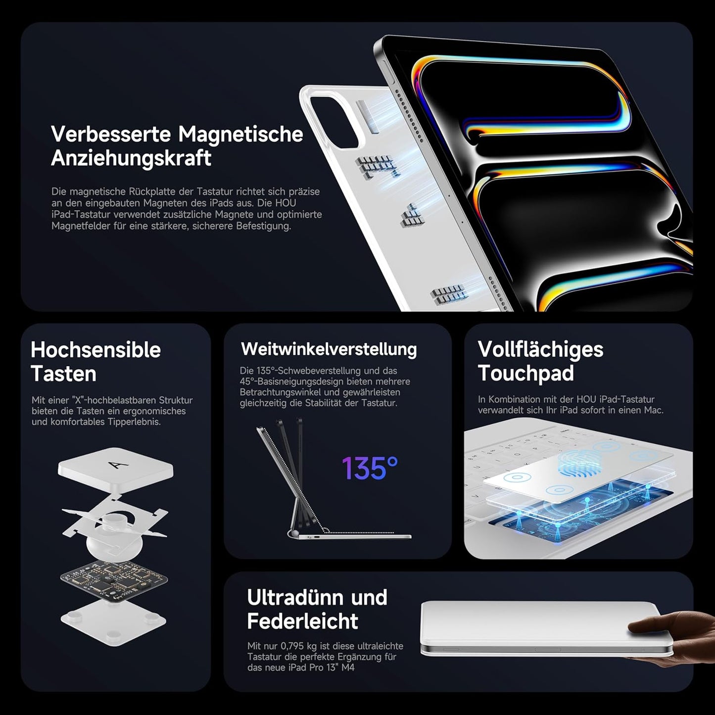 HOU Keyboard Case for iPad Pro 13 inch Case 2024 with Keyboard (M4), iPad Pro 13 inch Keyboard with Multi-Touch Trackpad, 7 Colors Backlight, Easy-Set Magnetic Stand Bluetooth Keyboard-White