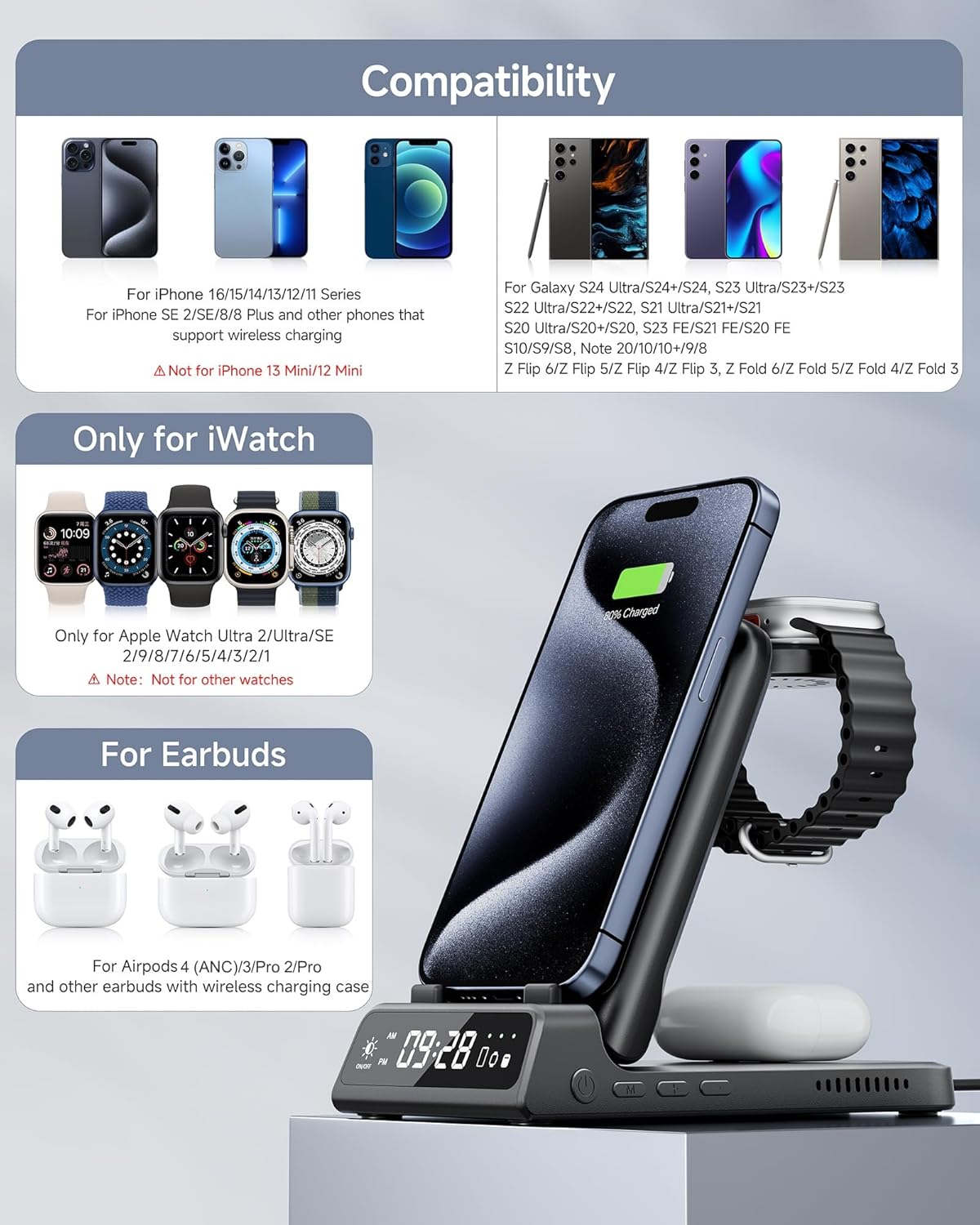 Charging Station for iPhone, SwanScout 703A, Wireless Charger for iPhone 16/15/14/13/12/11 Series, for Apple Watch 10/Ultra 2/9/8/7/6/5/SE 2, for Airpods Pro 2/4, Travel Foldable and Portable