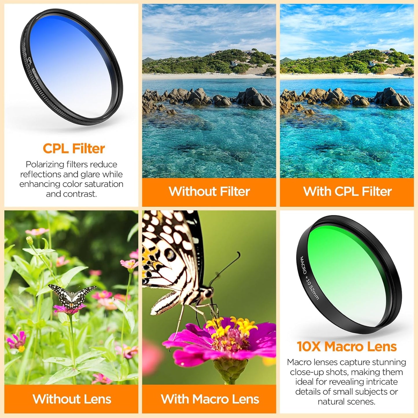 52MM Coral Reef and Reef Tank Filter Kit for Phone, CPL Polarizing+20,000k Yellow+15,000k Orange+10x Macro, Clip, Saltwater Aquarium Lens Compatible with iPhone16 15 Pro Max Samsung Moto Google TCL