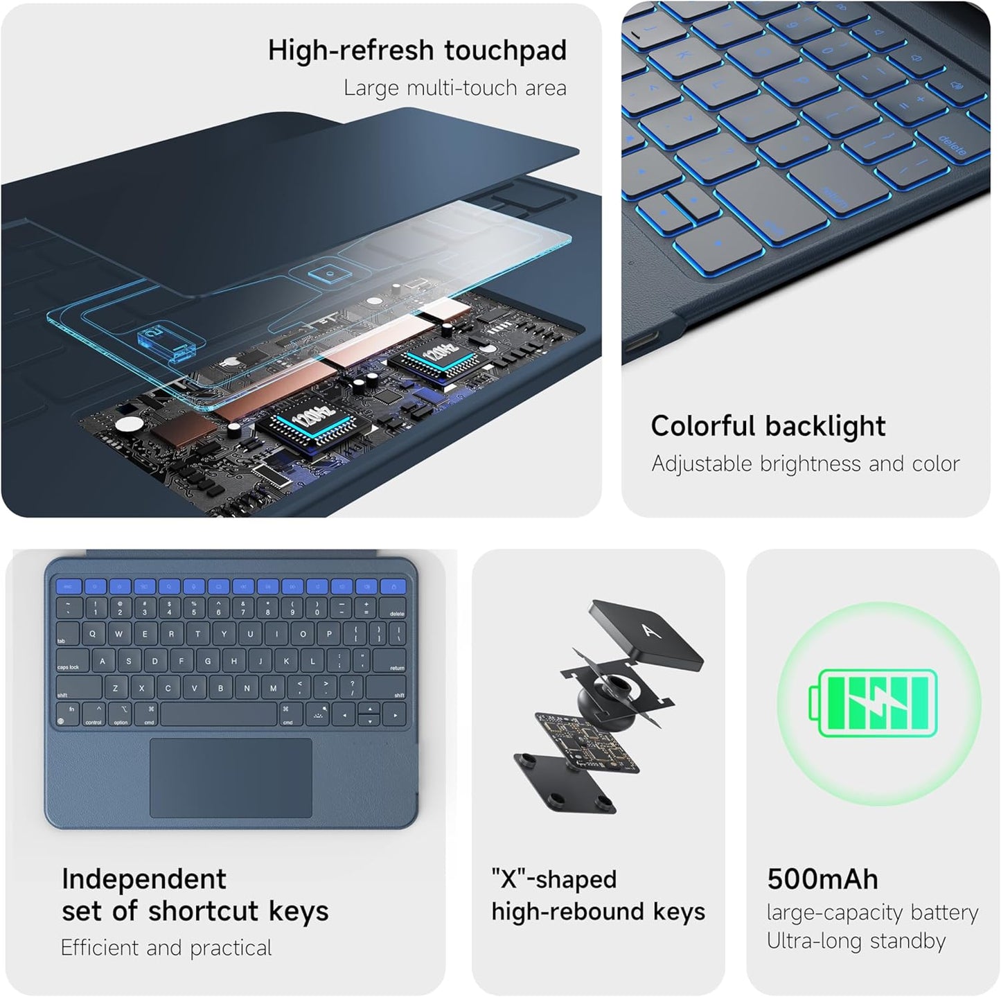 HOU iPad Air 11 Case with Keyboard (M3 2025, M2 2024) Detachable Rotatable Magnetic Full Protection Case, 7-Color Backlight, Touchpad, Elastic Pen Holder for iPad Pro 11 (4th-1st) & Air (5/4th)–Blue