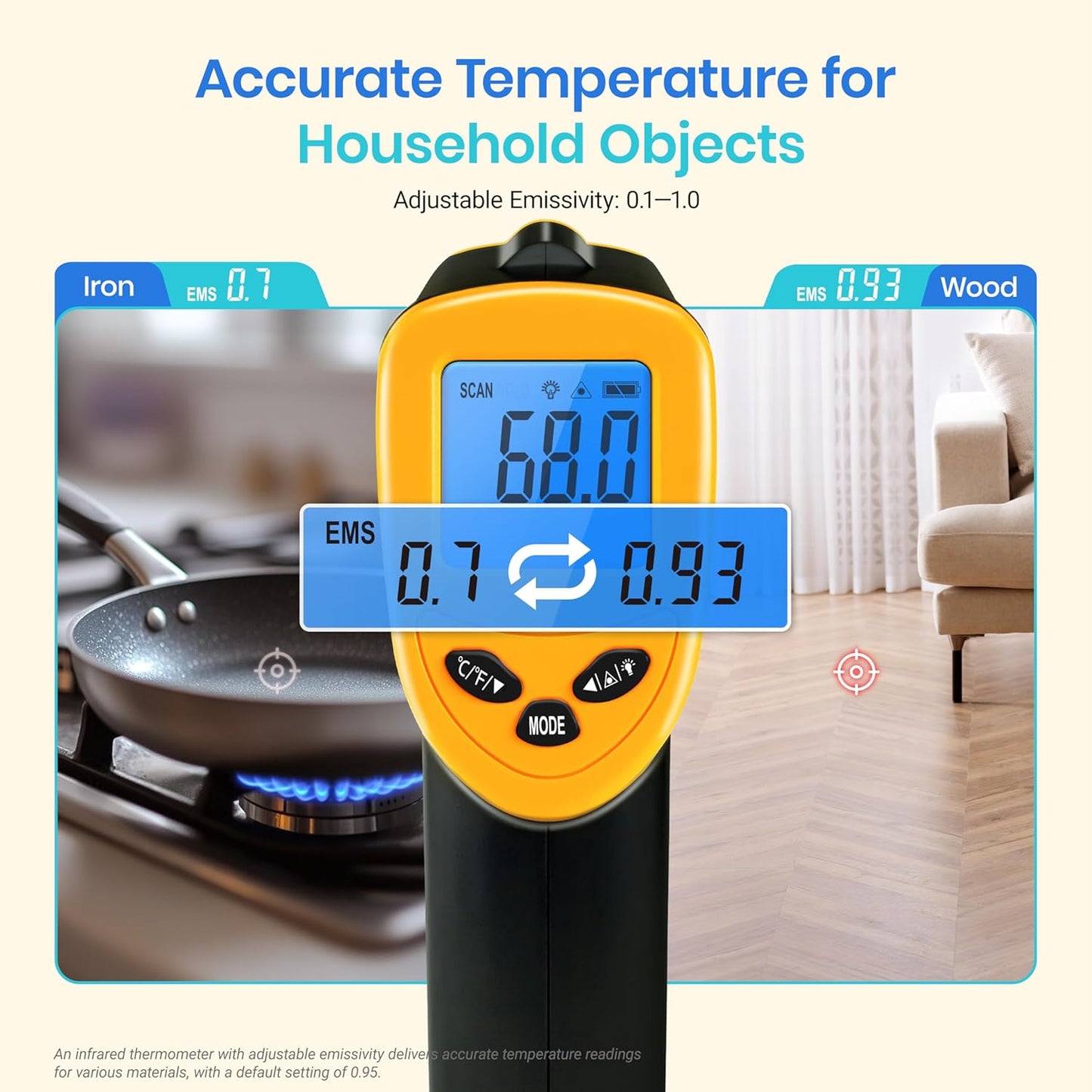 Etekcity Infrared Thermometer Laser Temperature Gun 774, Meat Food Candy Oven Thermometer for Griddle Accessories, Heat Gun for Cooking Refrigerator Tools, Yellow