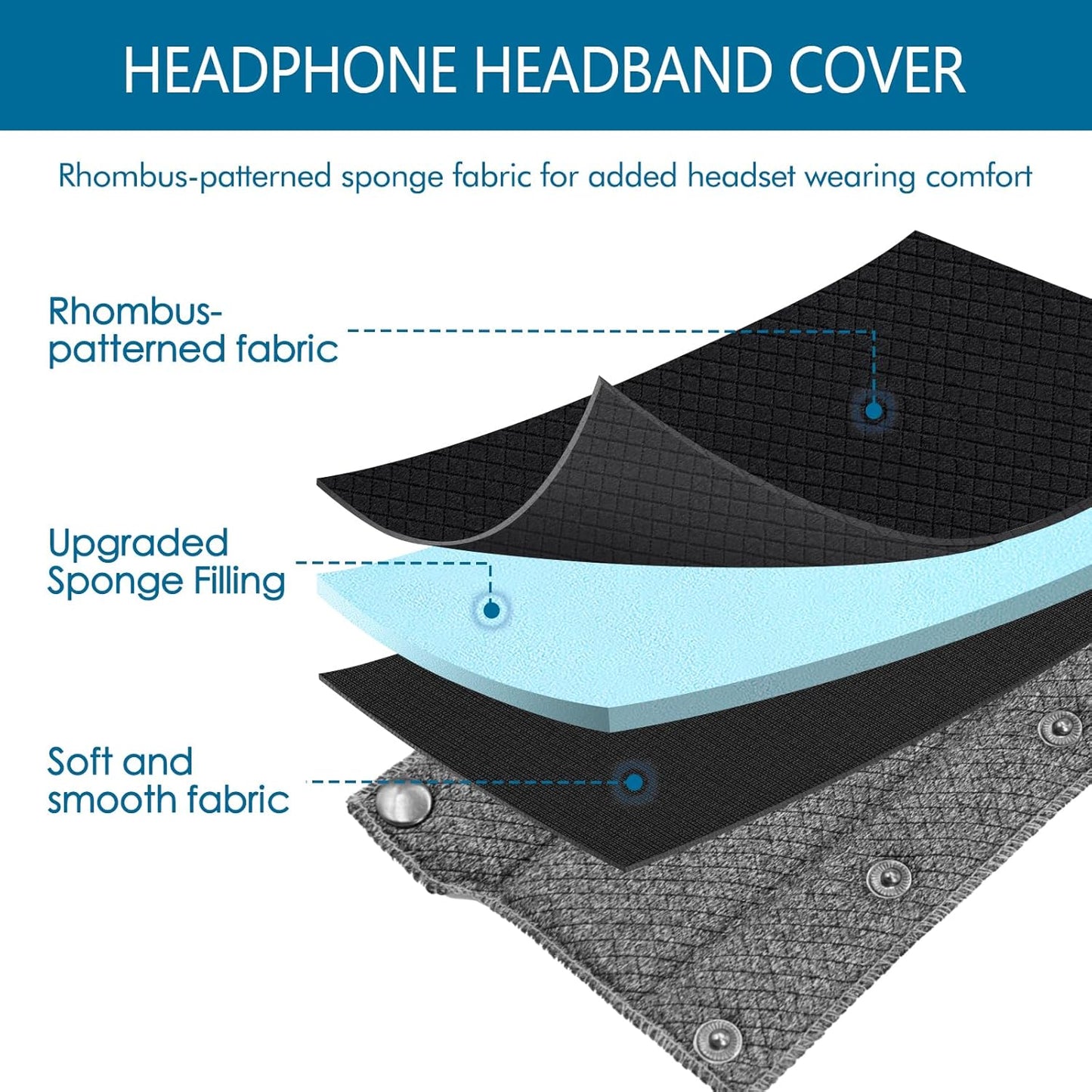 GEVO Replacement Headphone Headband Cover for Bose QC35,QC25,Beats Studio2/ 3,Skullcandy,JBL,Jlab Headphones,Headband Cushioning Pad Protects Repair Parts,Easy Installation,No Tools Required (Gray)