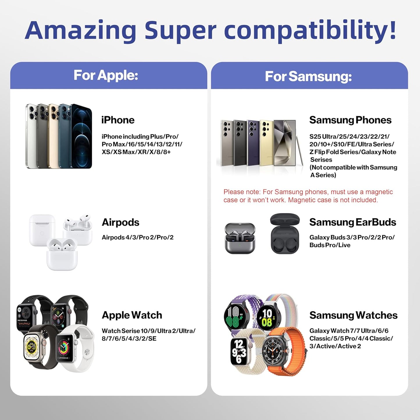 2025 New Magnetic Wireless Charger for Samsung & Apple Devices, 3 in 1 Charging Station Magnetic Charger Stand simultaneously Compatible with Samsung and Apple Series.