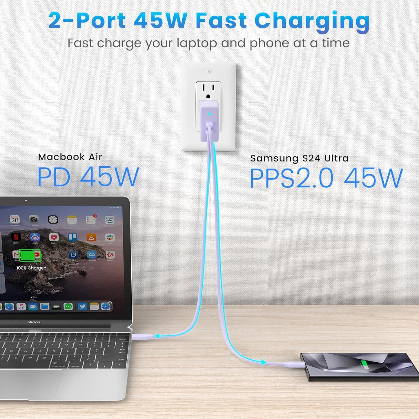 2Port 45W Super Fast Charger Type C, 2Pack 45W USB-C Charger Fast Charging for Samsung Galaxy S24 Ultra/S24+/S24/S23 Ultra/S23+/S22/S20/Note10+ with 2X 10ft Type C Cord (Purple)