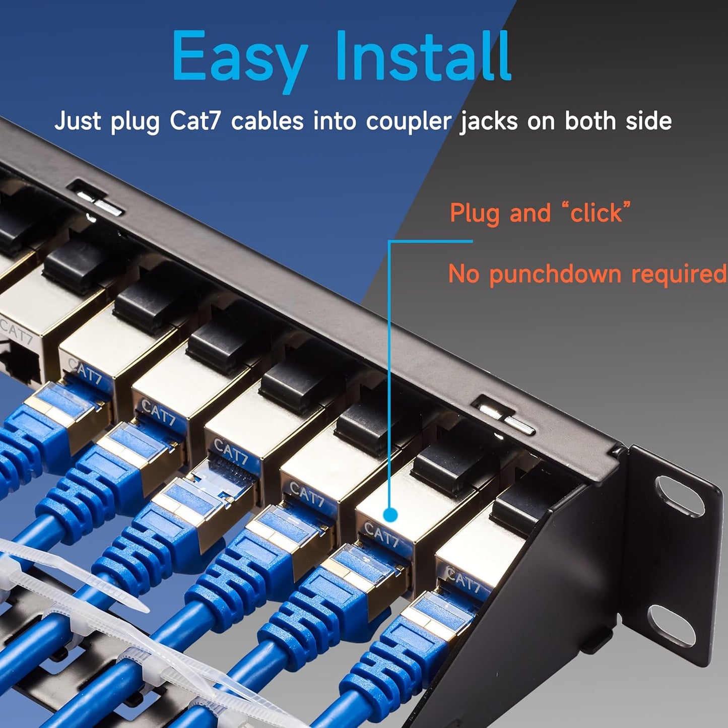24 Port RJ45 Patch Panel Cat7 STP Feed Through, Coupler Network Panel 19 Inch, Inline Keystone Ethernet Patch Panel with Back Bar