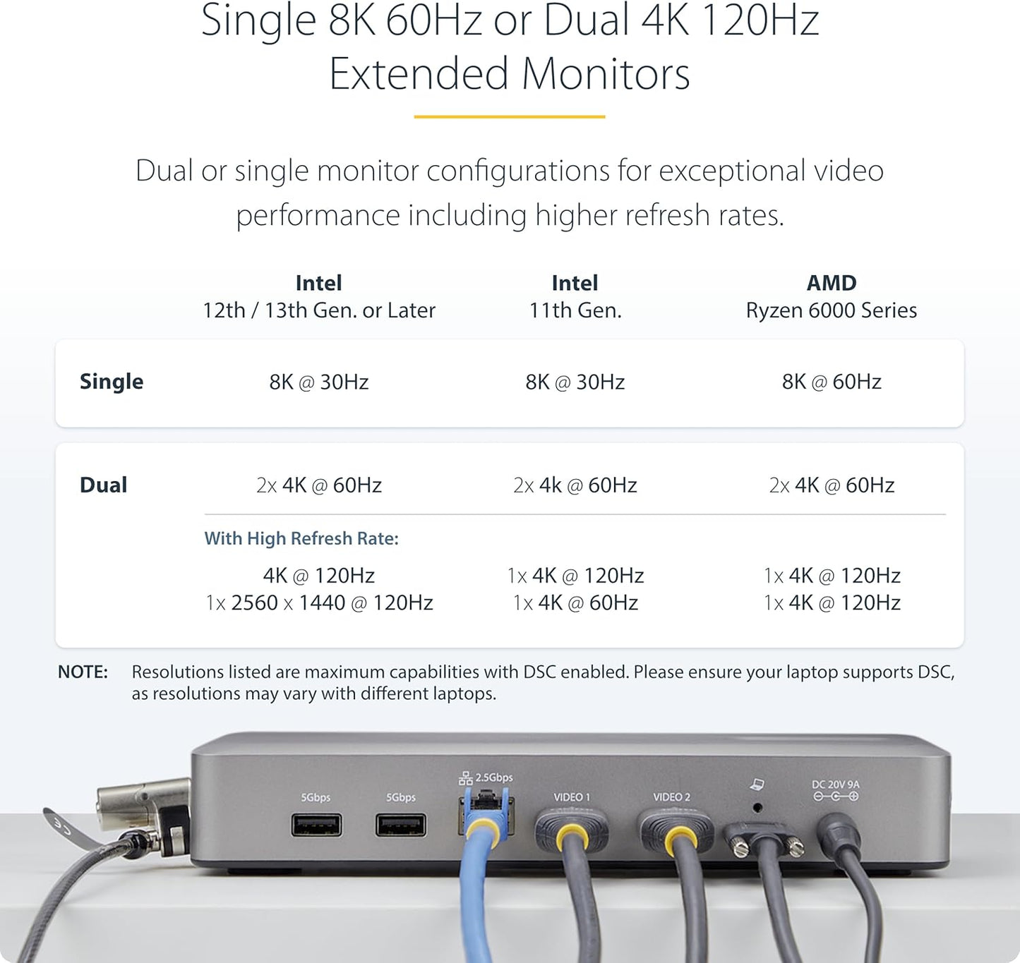 StarTech.com USB-C Docking Station (10-in-1, USB4), Up to 100W Charging for Laptop, 40Gbps Data Transfer, 2.5Gb Ethernet, Single 8K, Dual 4K Display, 6X USB (Not MacOS Compatible)