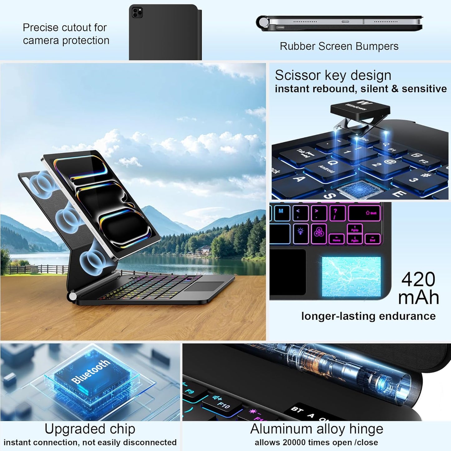 for iPad Pro 13 Inch Case with Keyboard (M4, 2024)，Magic-Style Magnetic – 7 Colors Backlight -Floating Cantilever Stand - Multi-Touch Trackpad Keyboard Case for iPad Pro 13