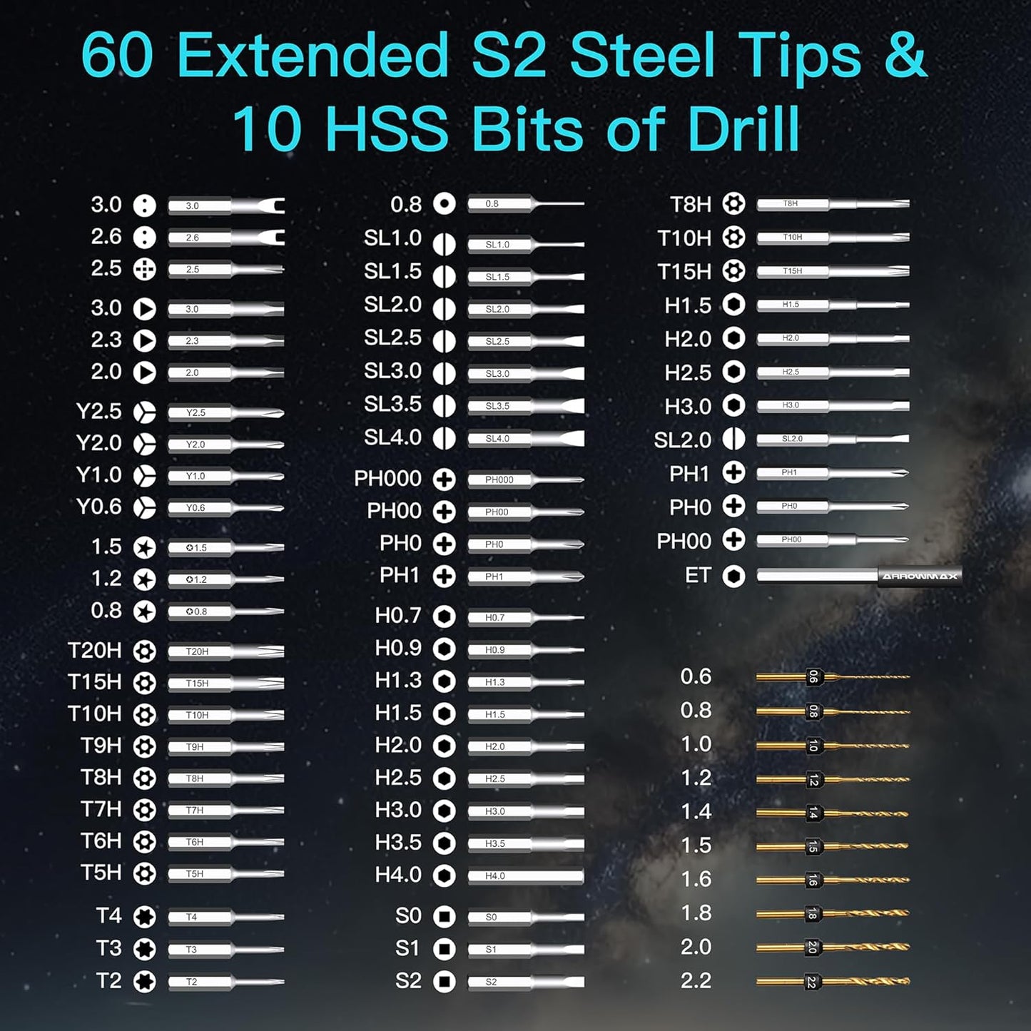 AM ARROWMAX Mini Electric Screwdriver & Drilling Adapter, 600RPM Precision Screwdriver | Mini Electric Drill 2 in 1 Tool Set, 70 Bit, 5 Torque Settings, Power Screwdriver for Phones Watch Laptops