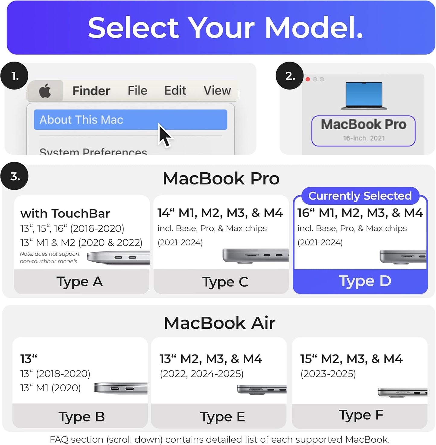 Dock for 16" Apple MacBook Pro - Docking Station - Connect Dual Displays w/Two Thunderbolt 4 USB-C Ports - Mac Docking Station Hub - Supports MacBook Pro 16 (2021-2024, M1,M2,M3,M4 Pro & Max)