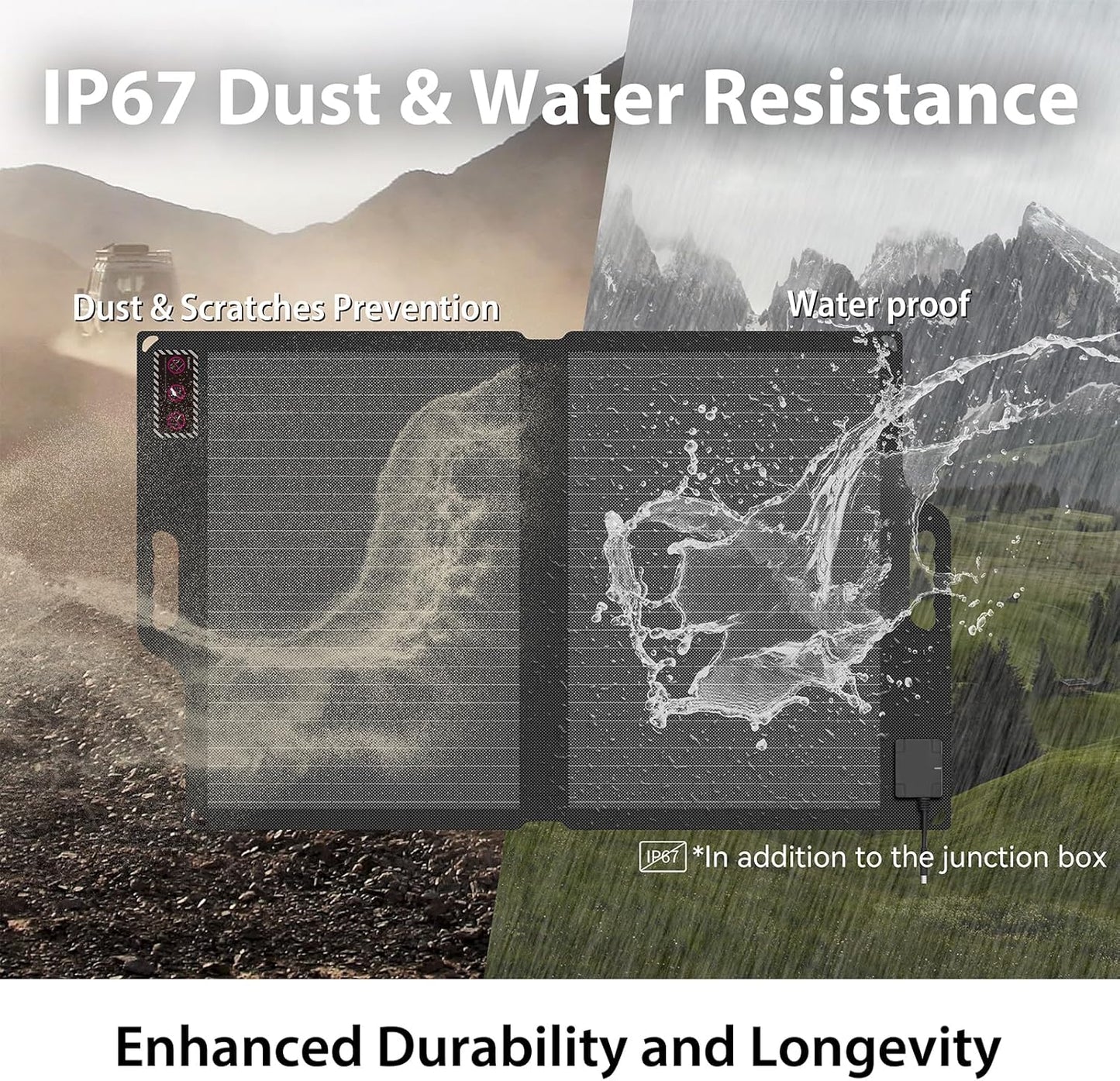 100W 22V ETFE Folding Portable Solar Panel, IP67 Waterproof Foldable 24% High Efficiency, QC3.0 USB-A &Type-C Output,-Light Solar Charger for Power Station RV Camping Off Grid