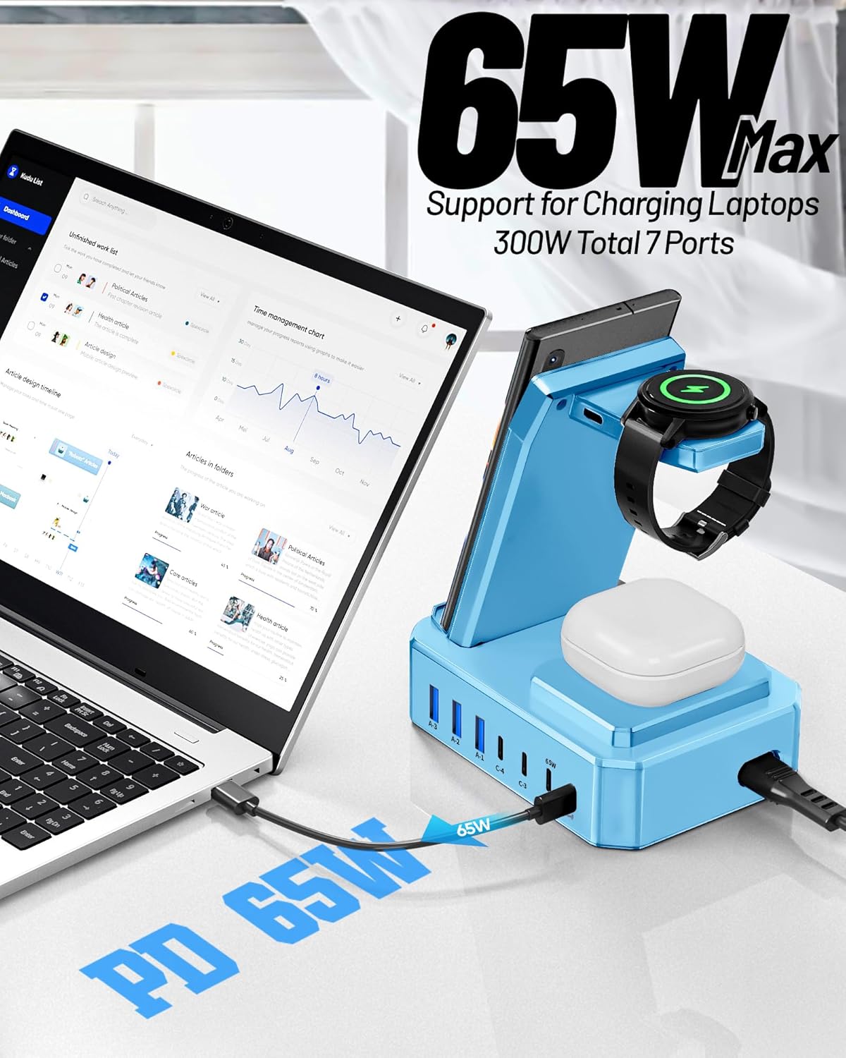 300W Wireless Charger for Samsung,Zutspzss 10 in 1 Wireless Charging Station, 65W USB C Fast Charging Stand for Samsung S25 Ultra/S24/S23/S22/Z Fold,Galaxy Watch Ultra7/6/5,Galaxy Buds,Blue