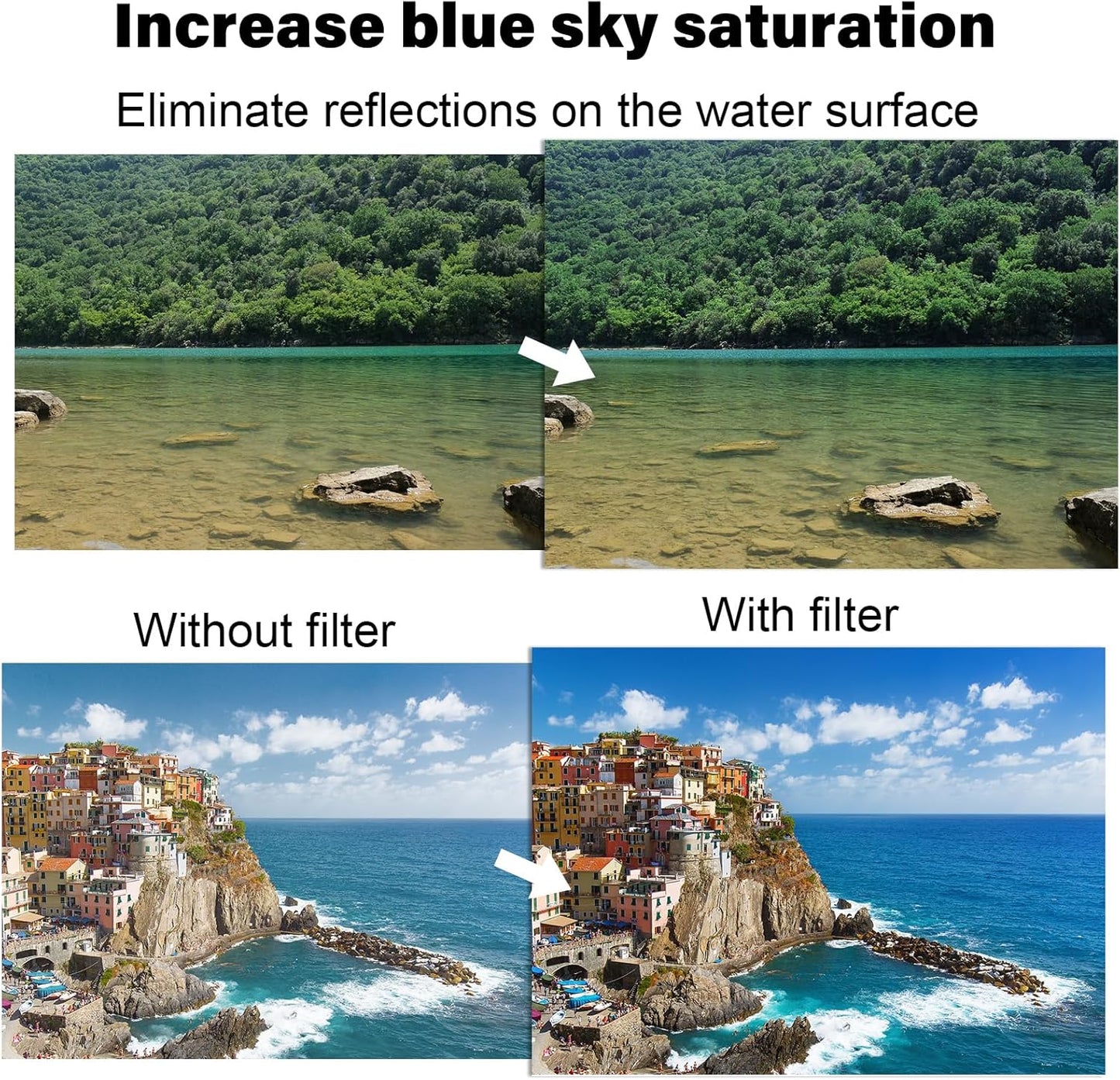 52mm Clip-On CPL Phone Camera Lens Filter, Polarizer Circular Filter, Ultra Slim Multi- Coated CPL Filter Compatible with iPhone 15/14/13 Samsung