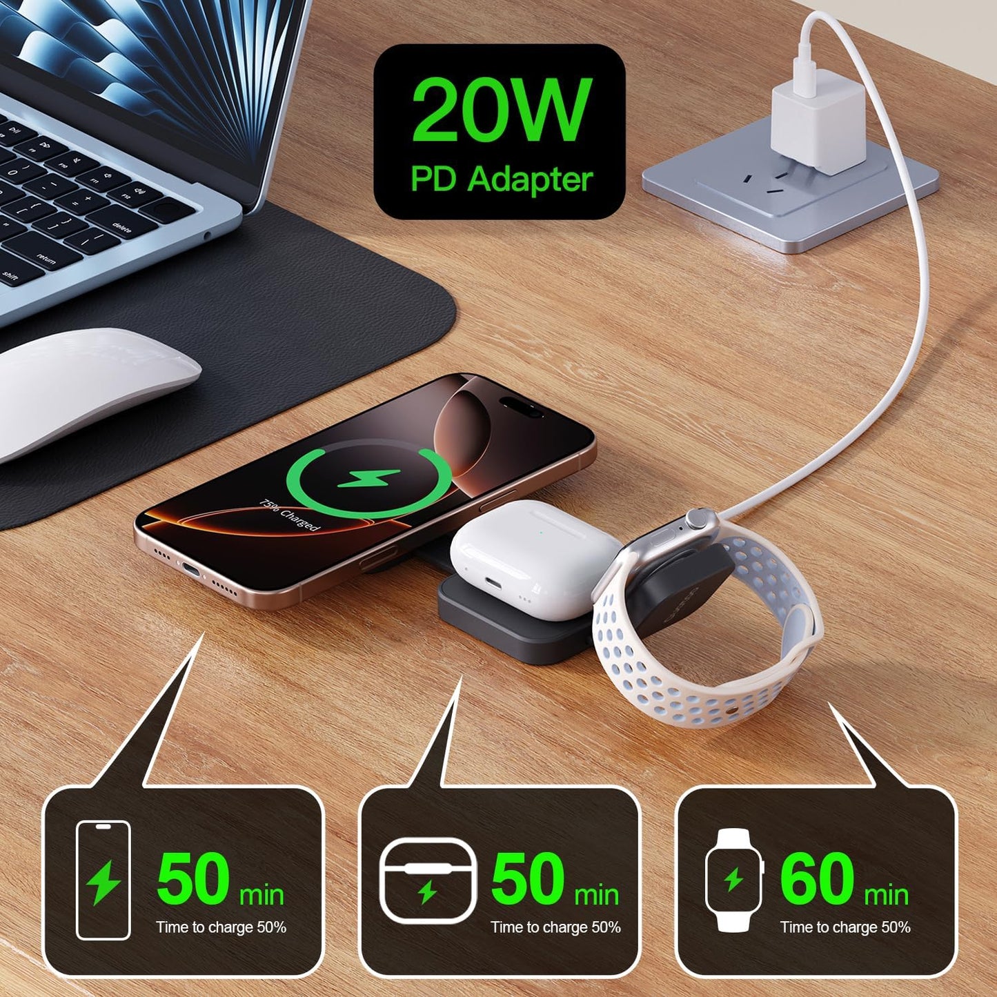2025 for iPhone 16 Pro Max 3 in 1 Foldable Wireless Charging Station for MagSafe Magnetic Charger, Travel Stand 20W Charge Multiple Devices for iPhone 16/15/14/12/11/X-Apple iWatch Ultra/SE AirPods