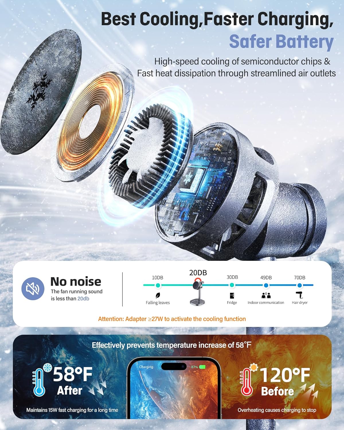 2025 New Magnetic Wireless Charger with Active Cooling, 15W Qi2 Fast 3 in 1 Charging Station for Apple Charger Stand, Wireless Charger for iPhone16/15/14/13/12 Series, Apple Watch, AirPods