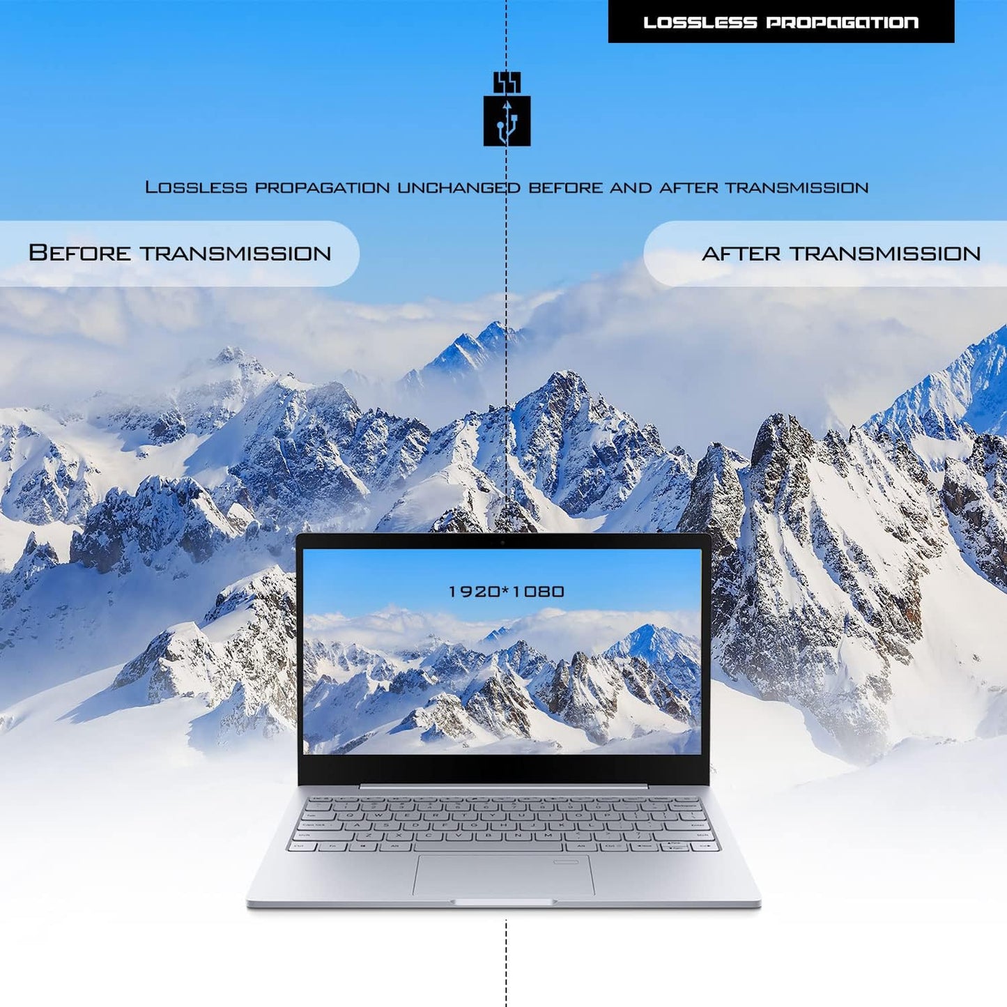 AVMATRIX SDI Splitter 1×9 Distribution Amplifier 3G/ HD/SD Supported DVB-ASI Formats, Re-clocking, Equalization, Signal Retiming 1080p @60hz (SD1191)