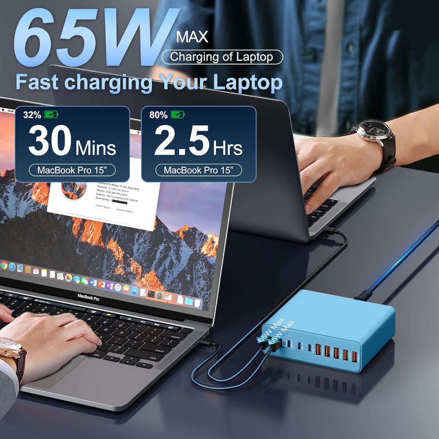 420W USB C Charger Block,10-Port Charging Station GaN Fast Charging Type C & USB A Wall Charger Adapter for MacBook Pro/Air,iPhone,iPad,Dell XPS,Samsung Galaxy(Blue)