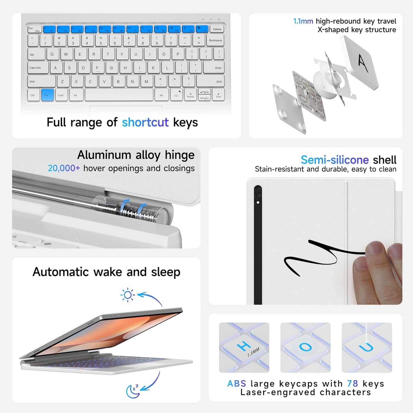 HOU Keyboard for Samsung Galaxy Tab S10+ Plus/S9+ Plus/S9 FE+ Plus/S8+ Plus/S7+ Plus/S7 FE 12.4" with Magnetic Case,Floating Cantilever,Multi-Function Trackpad,7 Colors Backlit,S Pen Holder,White