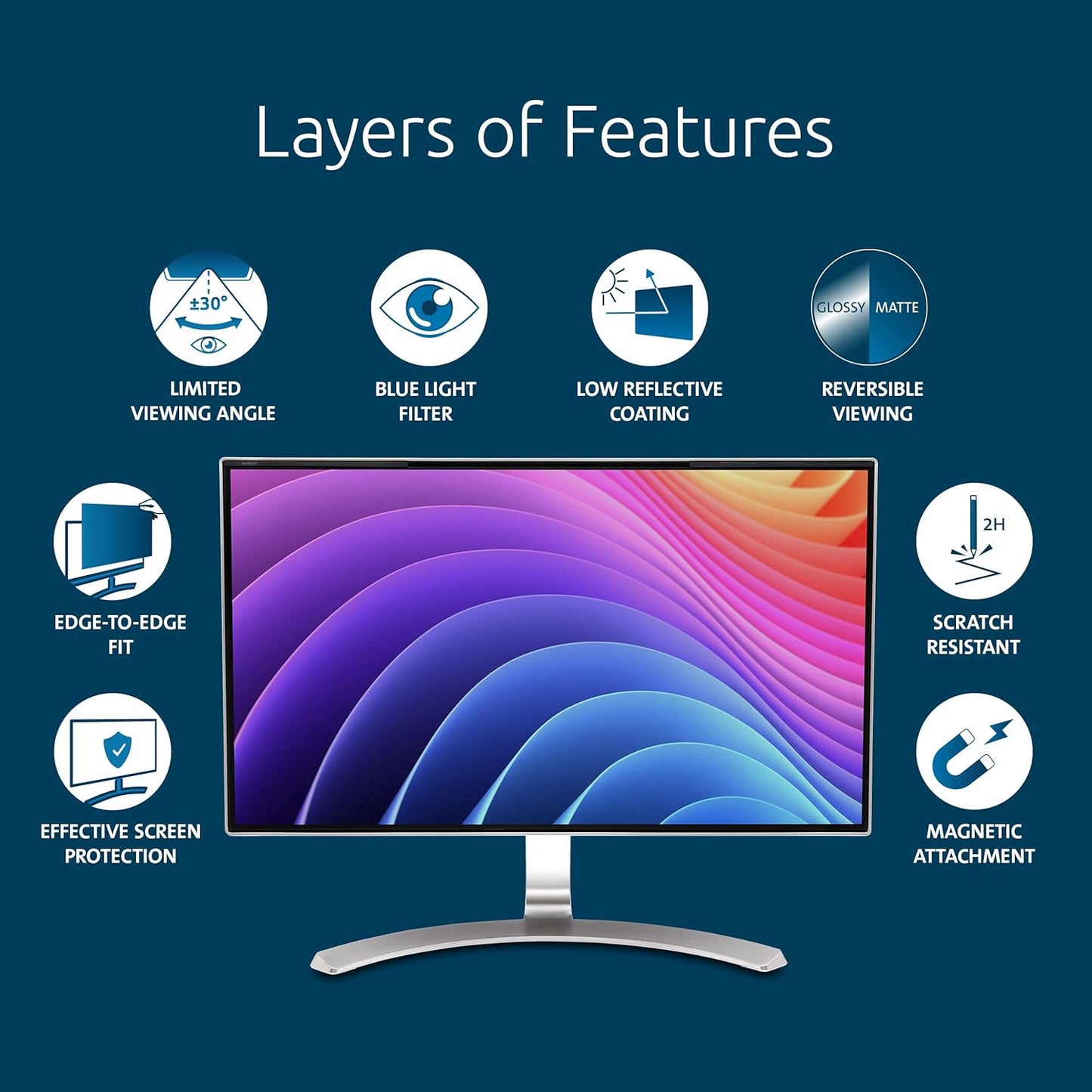 Kensington MagPro 21.5 Inch Magnetic Computer Privacy Screen for Desktop, Removable 16:9 Computer Privacy Filter, Anti-Glare Blue Ray Reduction, Compatible with Slim Bezel Monitors, K55420WW