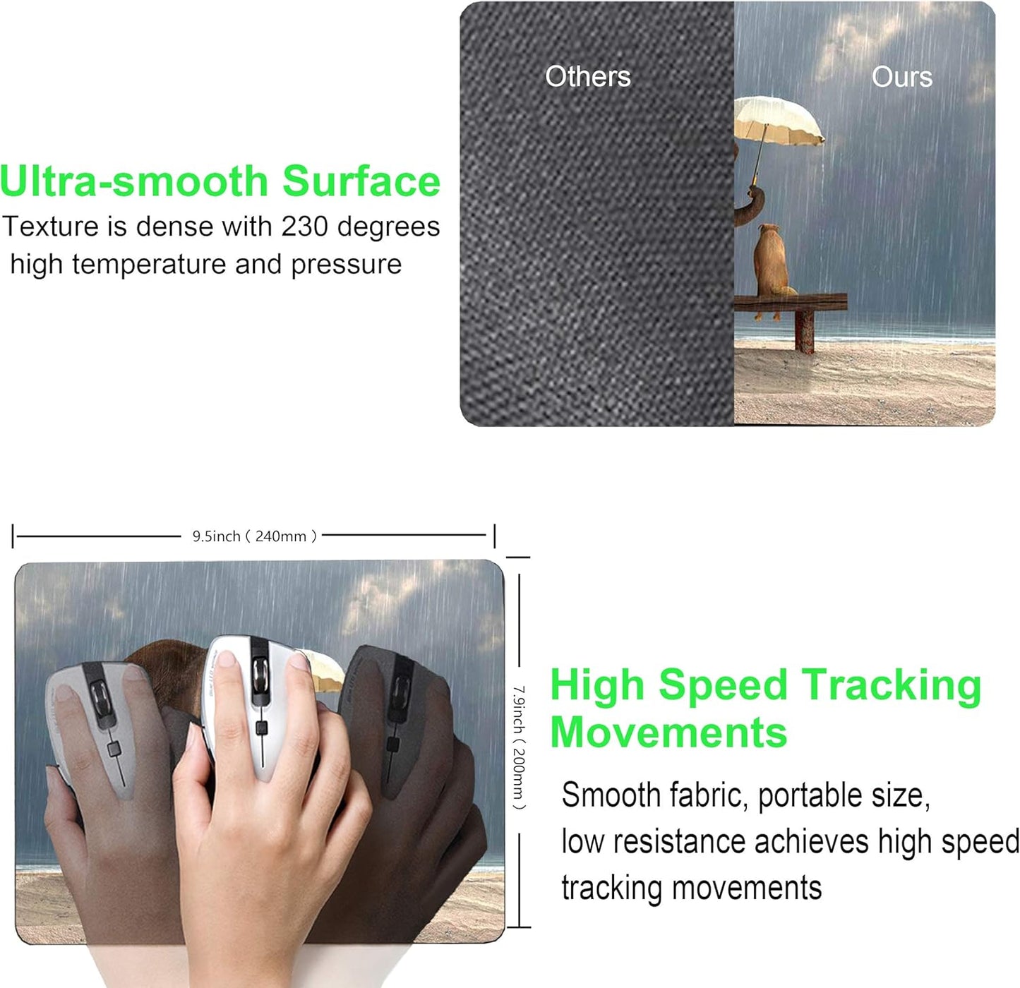 Elephant and Dog Mouse pad Personalized Computer Mouse Pads Office Decoration Accessories Gift Non-Slip Rubber Mousepad for Laptop 9.5 x 7.9 in