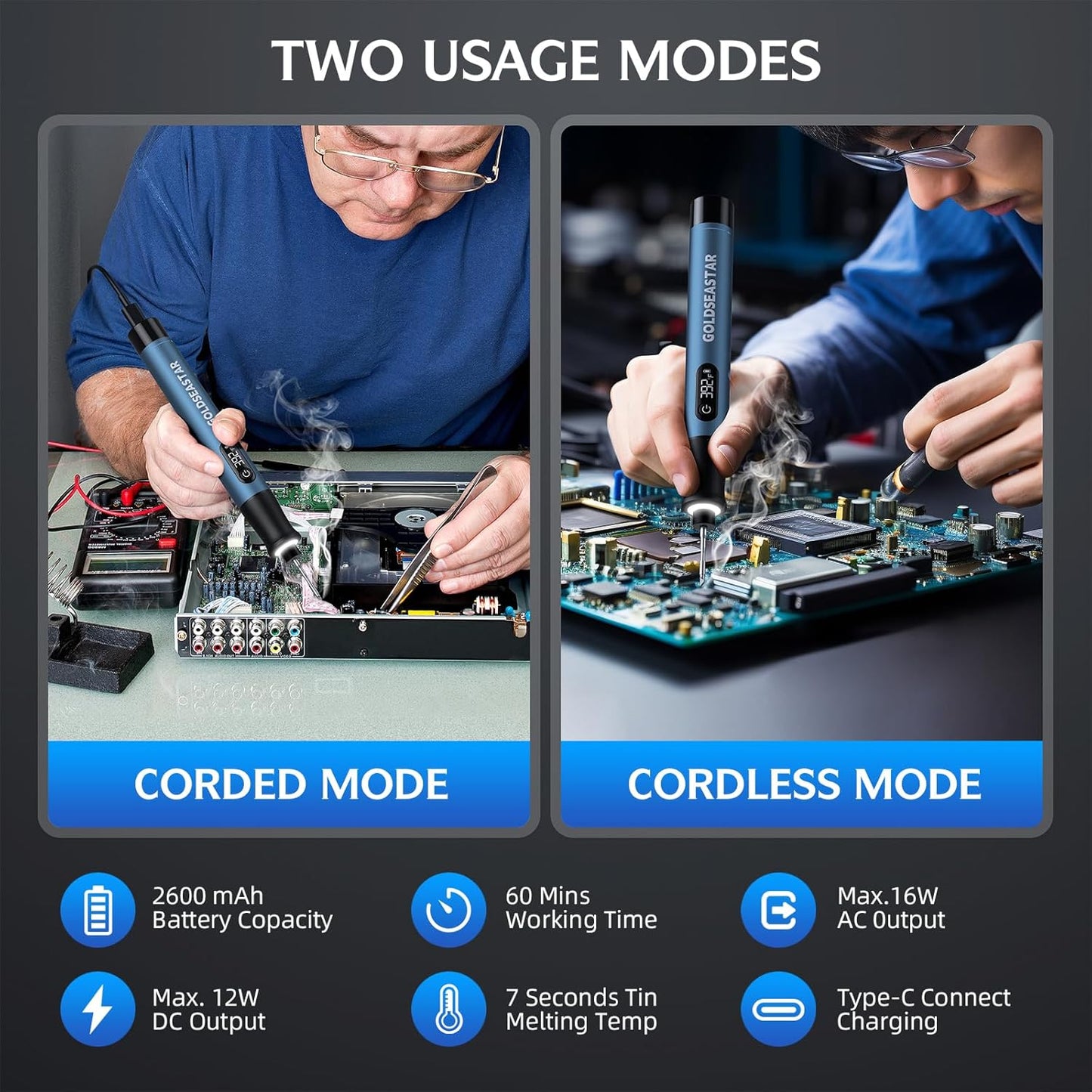Cordless Soldering Iron Kit - 7s Fast Heating & Auto Sleep, Portable USB-C Rechargeable Welding Pen with 3 Tips (392°F/200°C to 842°F/450°C) for Electronics Repair/DIY/Circuit Board, Blue
