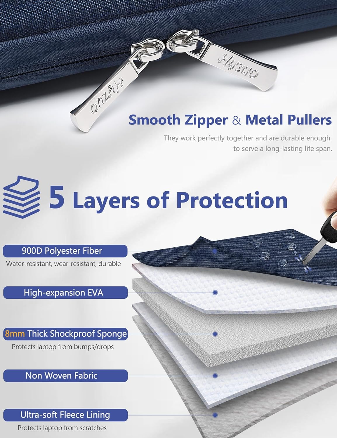 HYZUO 15-16 Inch Laptop Sleeve Bag for MacBook Pro 16 M4/M3/M2/M1 2025-2019, 15" Surface Book, Portable NoteBook Case for 15" 15.6" HP Dell Lenovo ThinkBook Asus Acer Samsung HUAWEI, Navy Blue