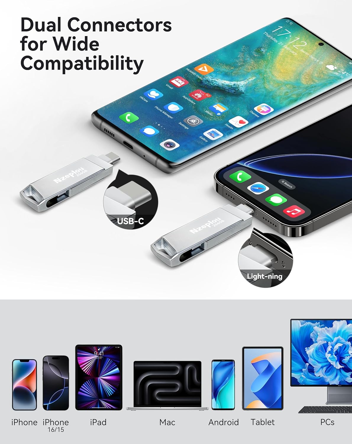 256GB Flash Drive for iPhone iPad, USB3.0 High-Speed Memory Stick No App Needed, Lightening & USB-C External Memory Storage for Photos Videos, Picture Backup Thumb Drive Plug & Play (Silver)