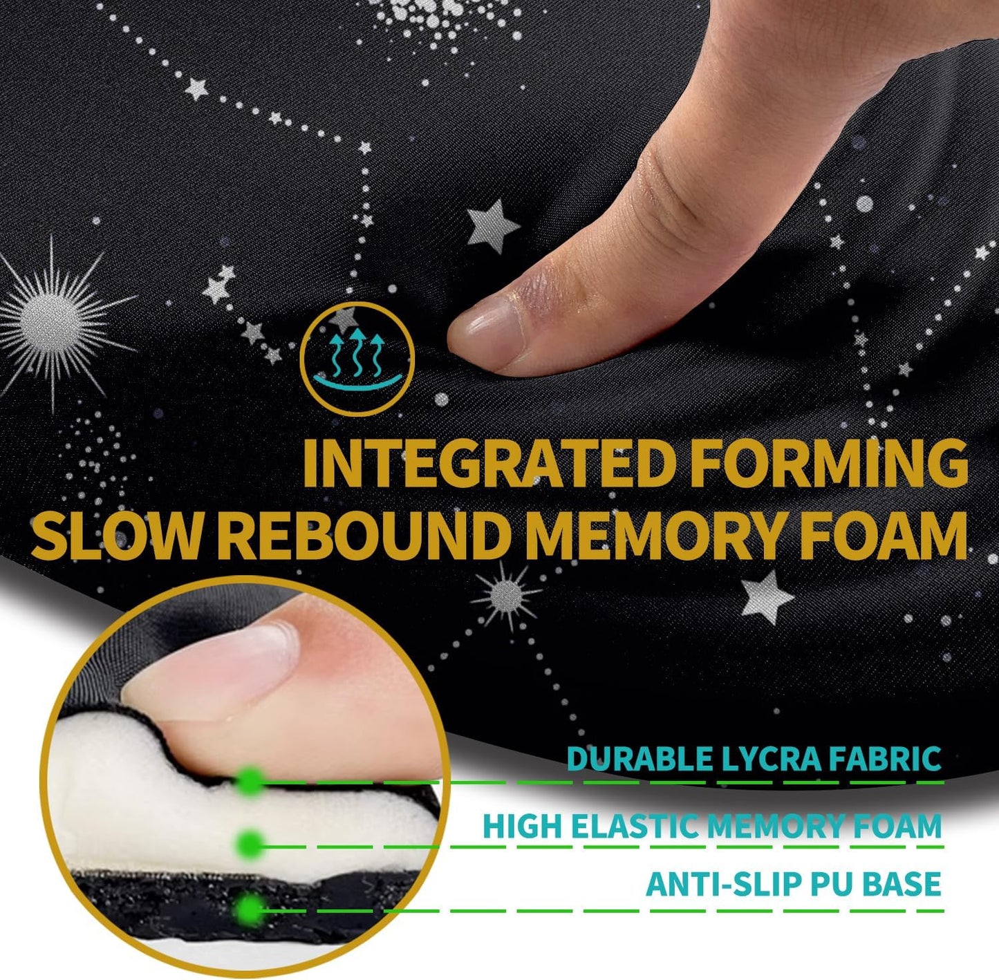 Hokafenle Ergonomic Mouse Pad Wrist Support with Stepped-Wedge Design, Wrist Rest Pain Relief Mousepad Filled with Memory Foam, Carpal Tunnel Mousepad for Wireless Mouse(12x8 inch, Galactic System)