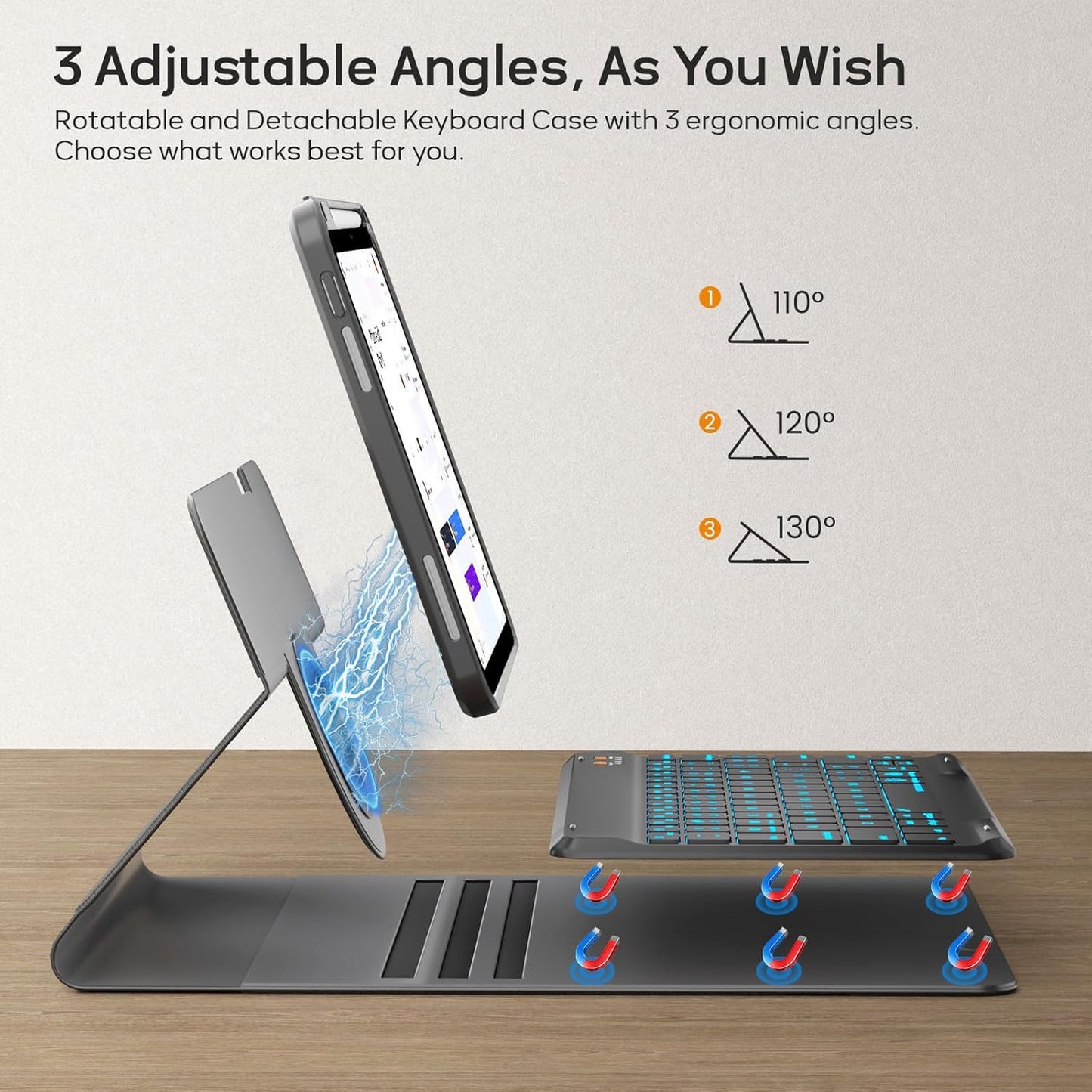 BLUTLOTUS Keyboard Case for iPad 9th/8th/7th Generation 10.2 Inch,360° Rotatable Magnetic Keyboard Case with Pencil Holder Grooves Design(2021/2020/2019),7 Color Backlit Detachable Wireless (Black)