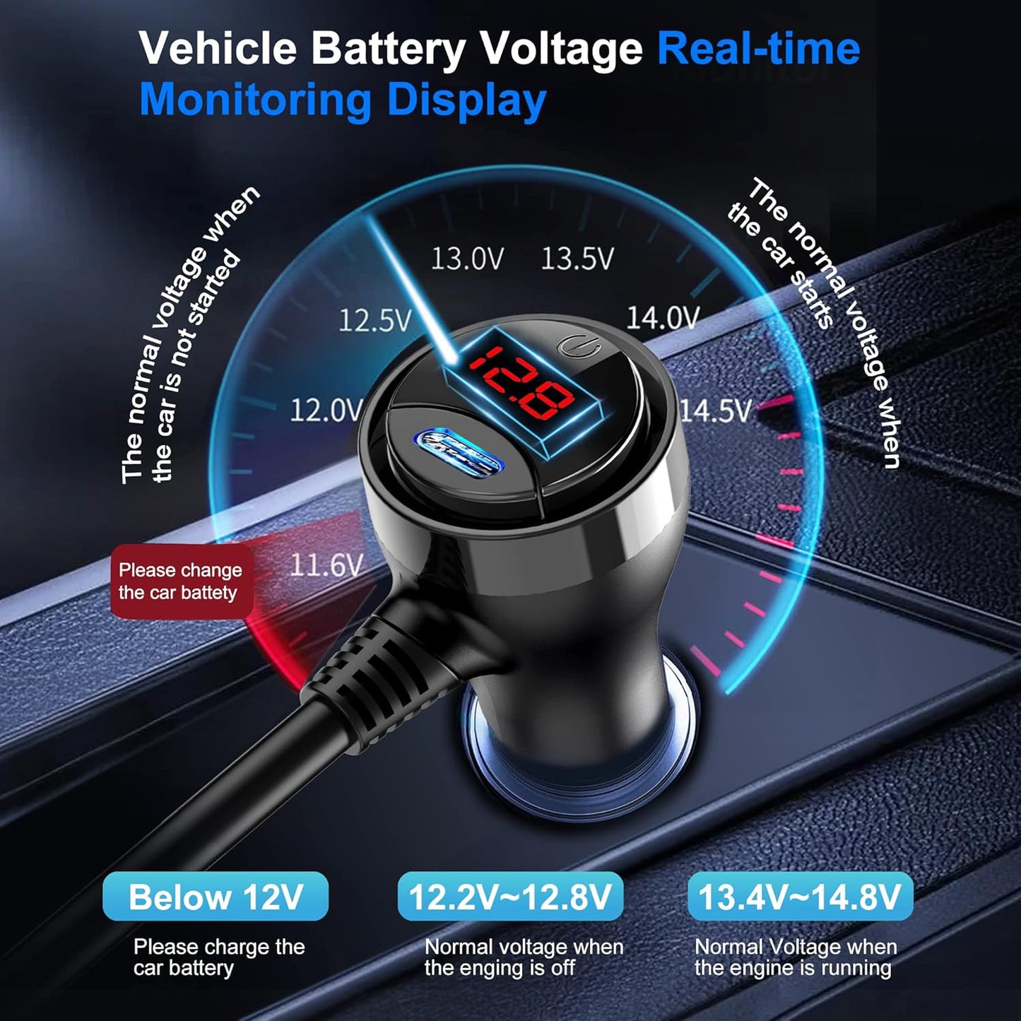 Cigarette Lighter Adapter, 222W 3 Socket Car Cigarette Lighter Plug USB Charger Multi Port 12V Car Plug Outlet Splitter with LED Voltage Display Independent Switches